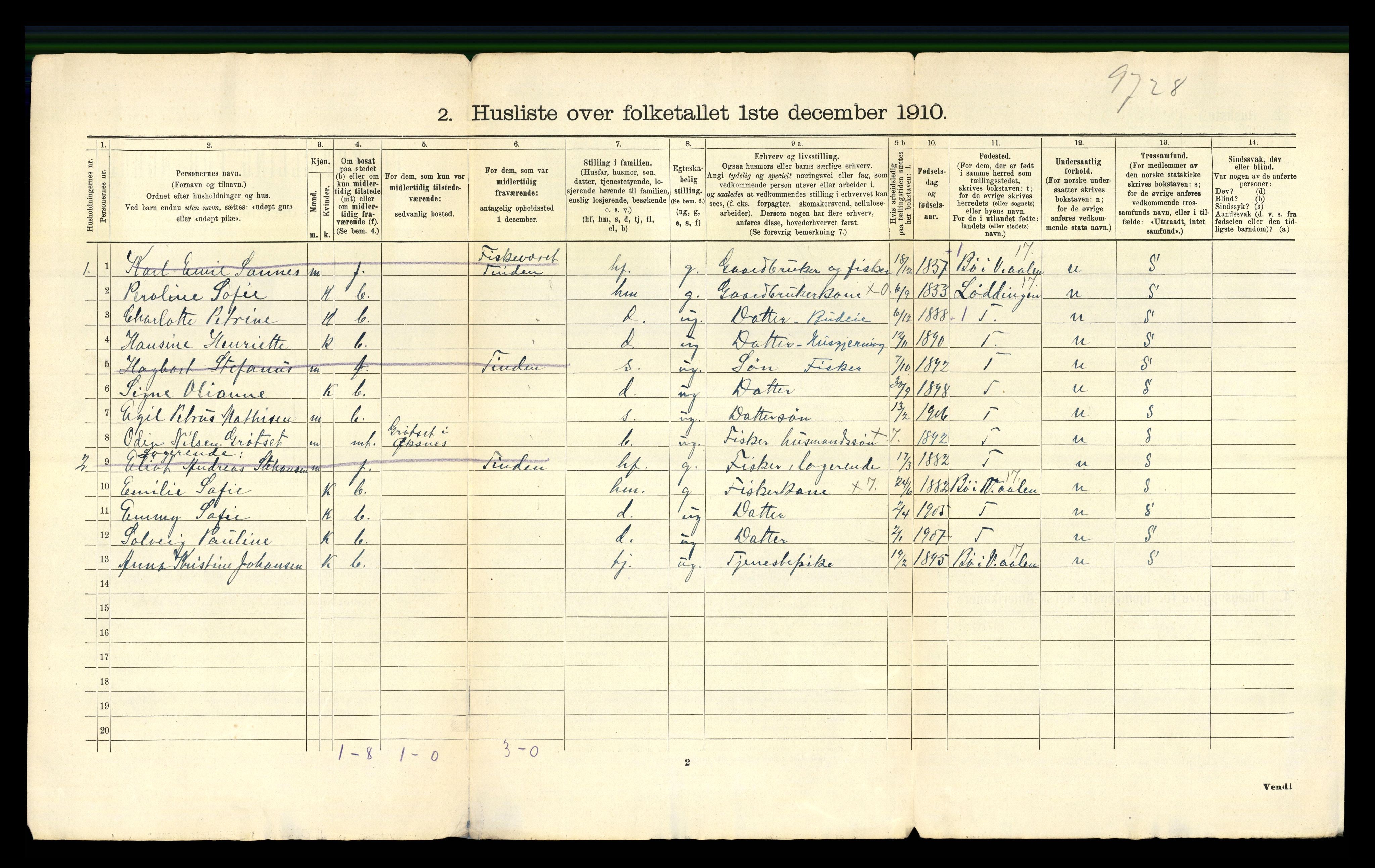 RA, 1910 census for Øksnes, 1910, p. 39