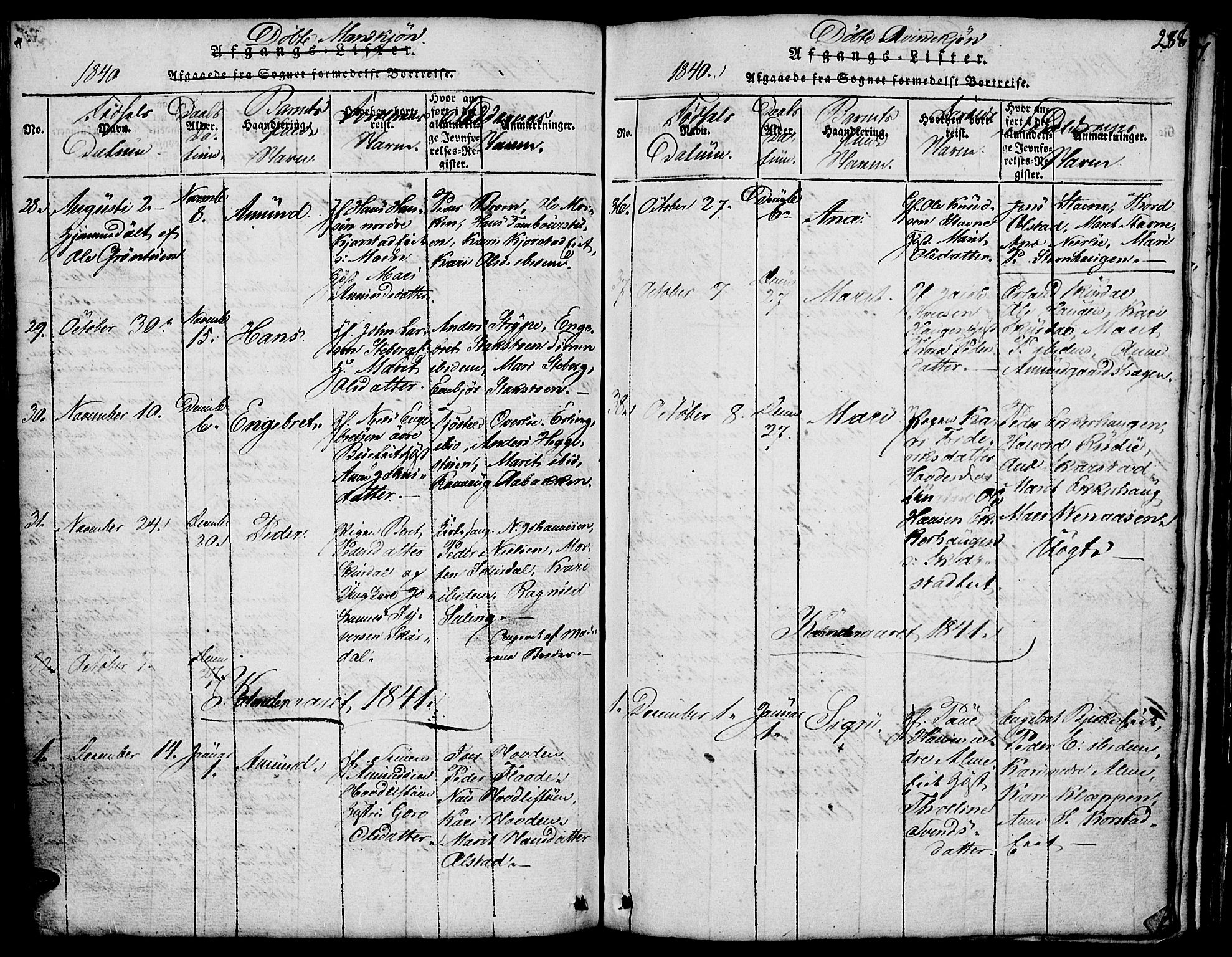 Fron prestekontor, SAH/PREST-078/H/Ha/Hab/L0001: Parish register (copy) no. 1, 1816-1843, p. 288