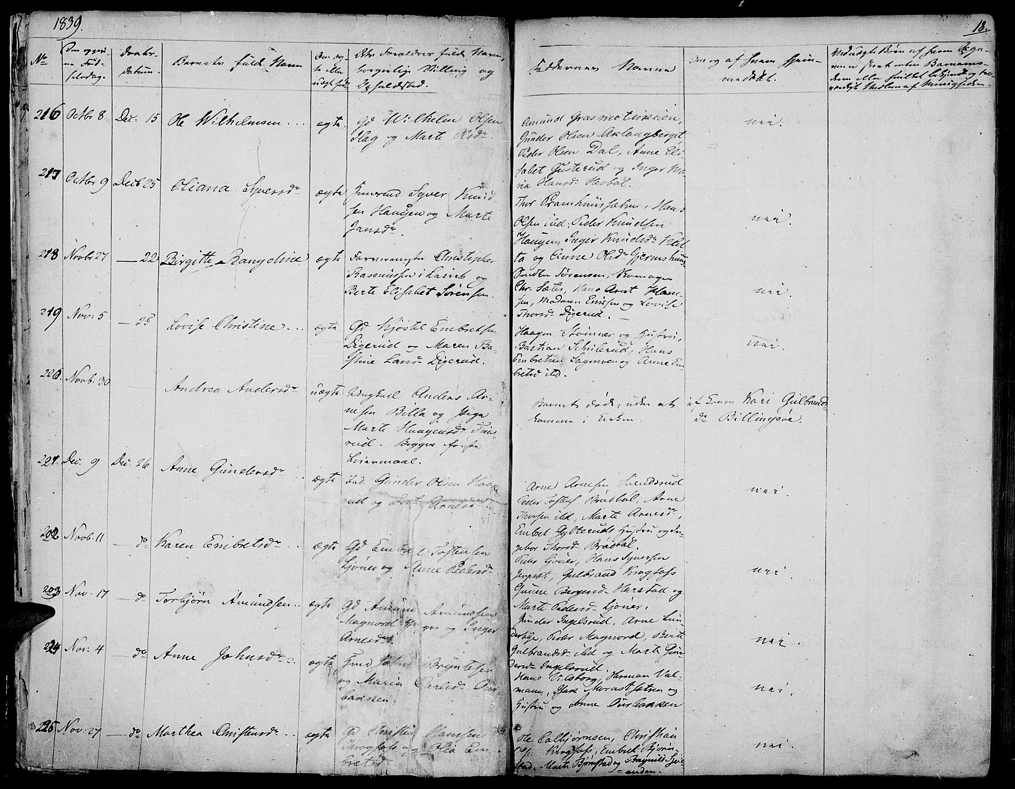 Vinger prestekontor, AV/SAH-PREST-024/H/Ha/Haa/L0008: Parish register (official) no. 8, 1839-1847, p. 18