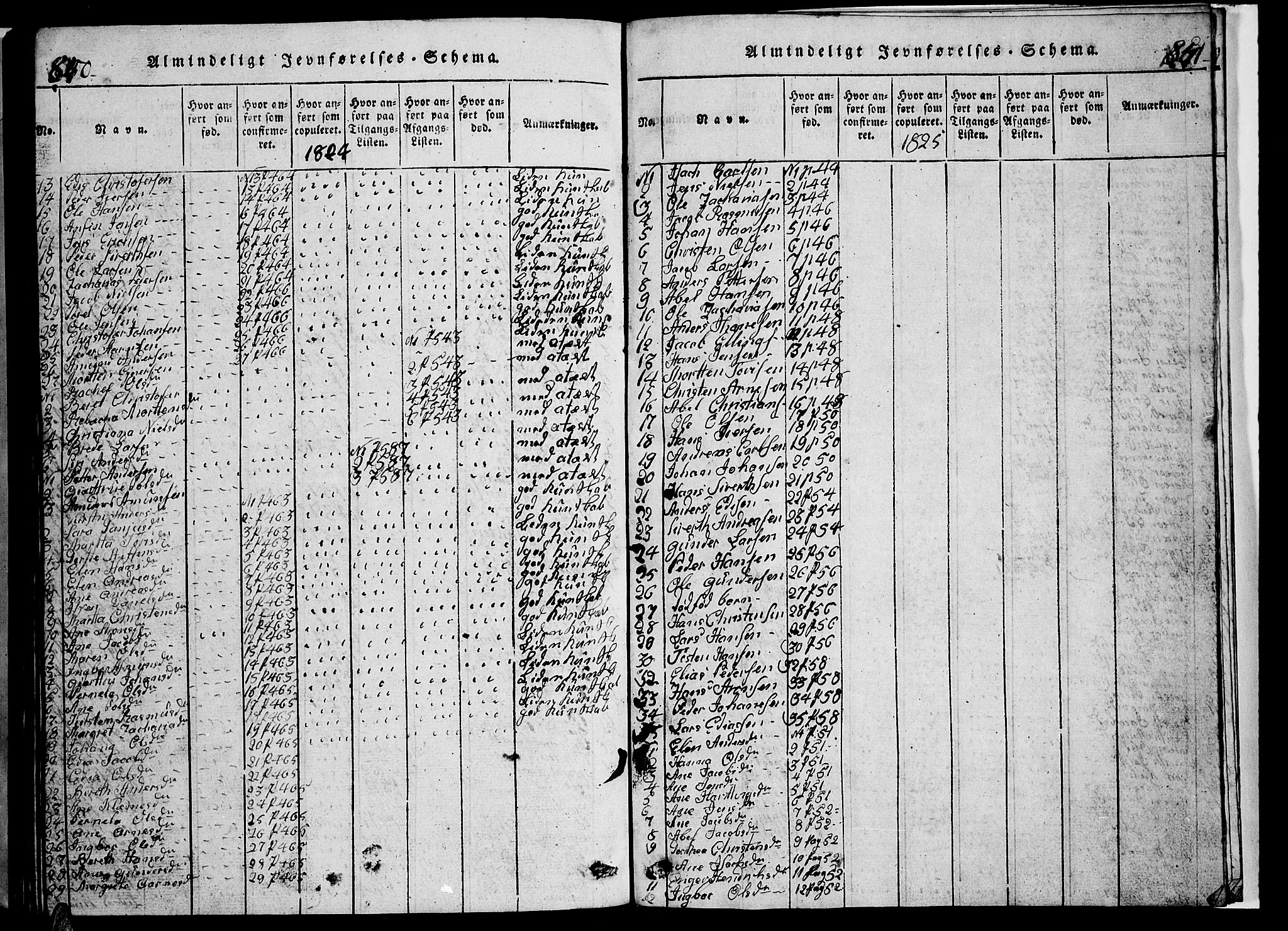 Ministerialprotokoller, klokkerbøker og fødselsregistre - Nordland, SAT/A-1459/853/L0773: Parish register (copy) no. 853C01, 1821-1859, p. 840-841