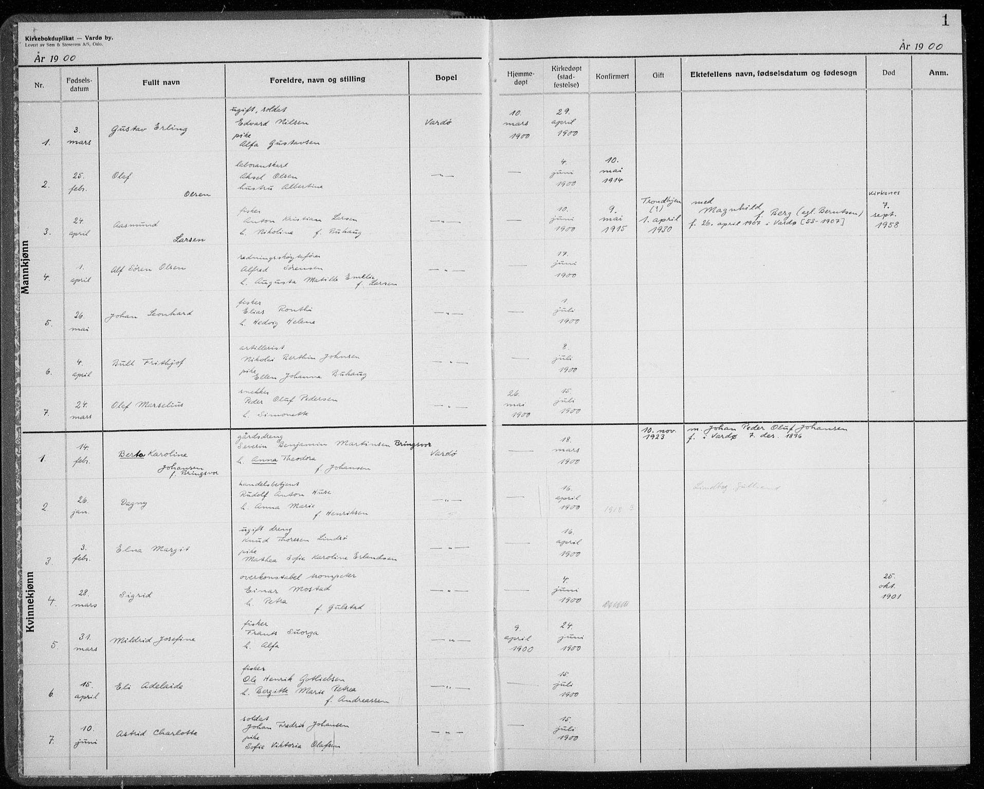Vardø sokneprestkontor, SATØ/S-1332/H/Hc/L0001kirkerekon: Other parish register no. 1, 1900-1914, p. 1