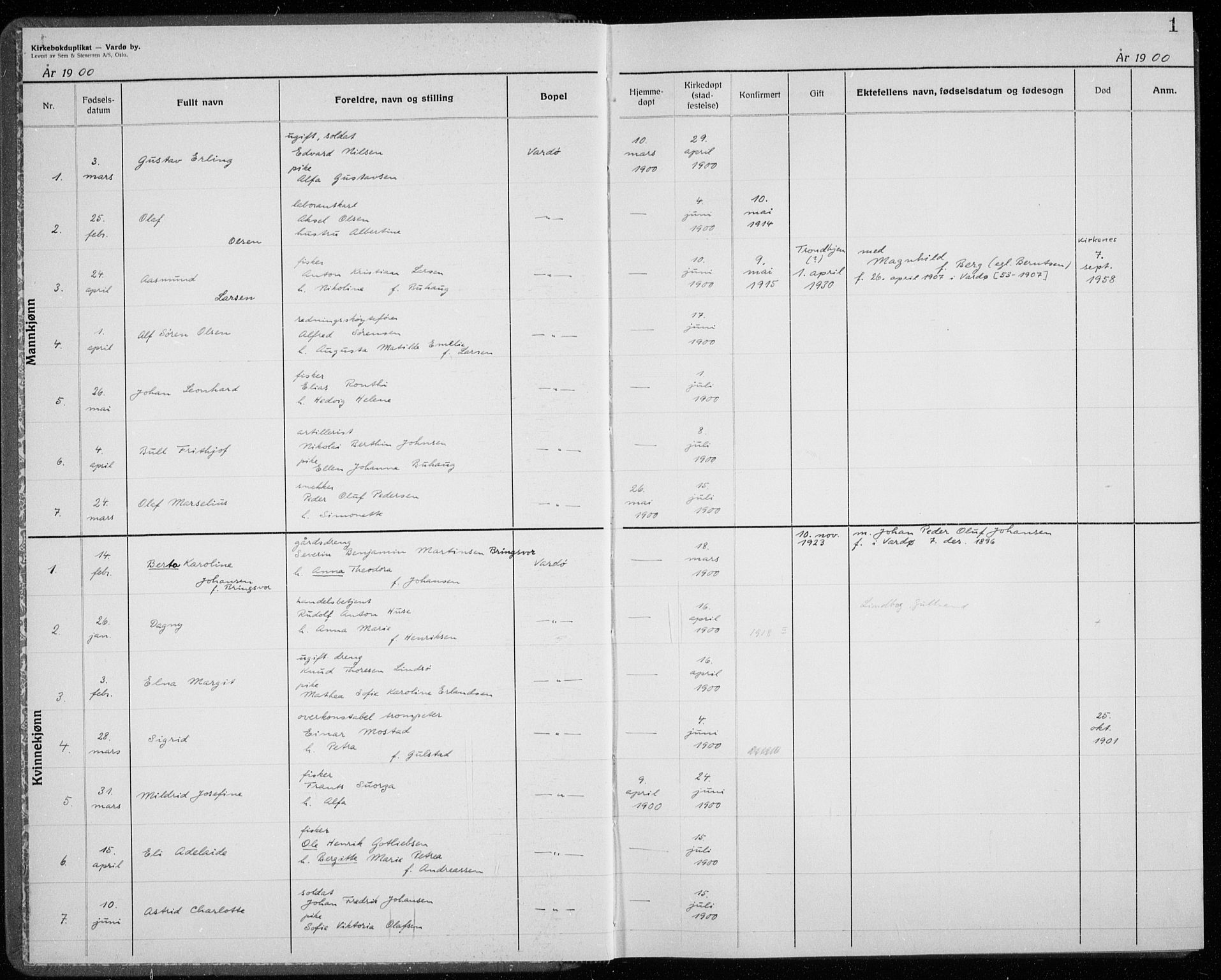 Vardø sokneprestkontor, AV/SATØ-S-1332/H/Hc/L0001kirkerekon: Other parish register no. 1, 1900-1914, p. 1