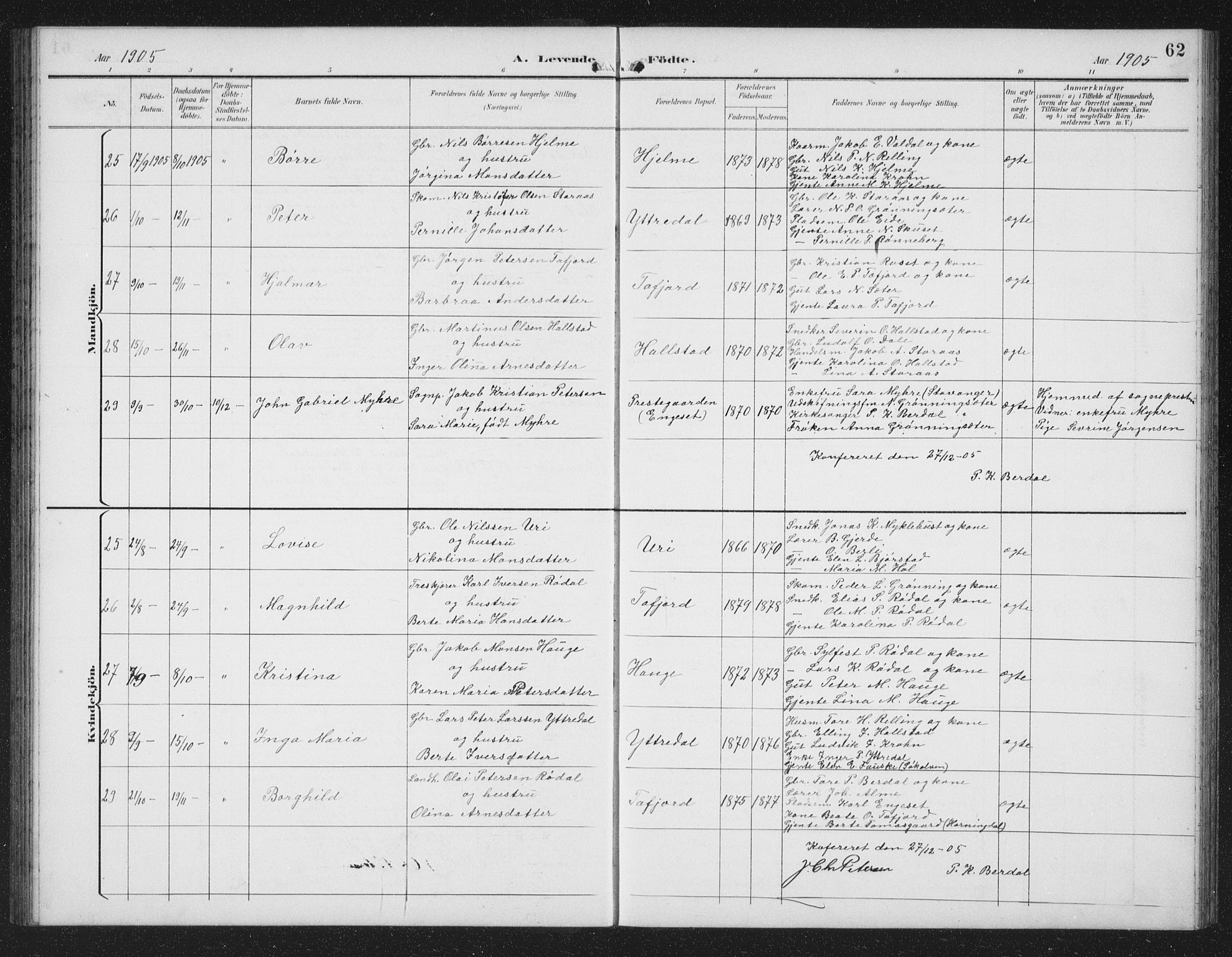 Ministerialprotokoller, klokkerbøker og fødselsregistre - Møre og Romsdal, SAT/A-1454/519/L0264: Parish register (copy) no. 519C05, 1892-1910, p. 62