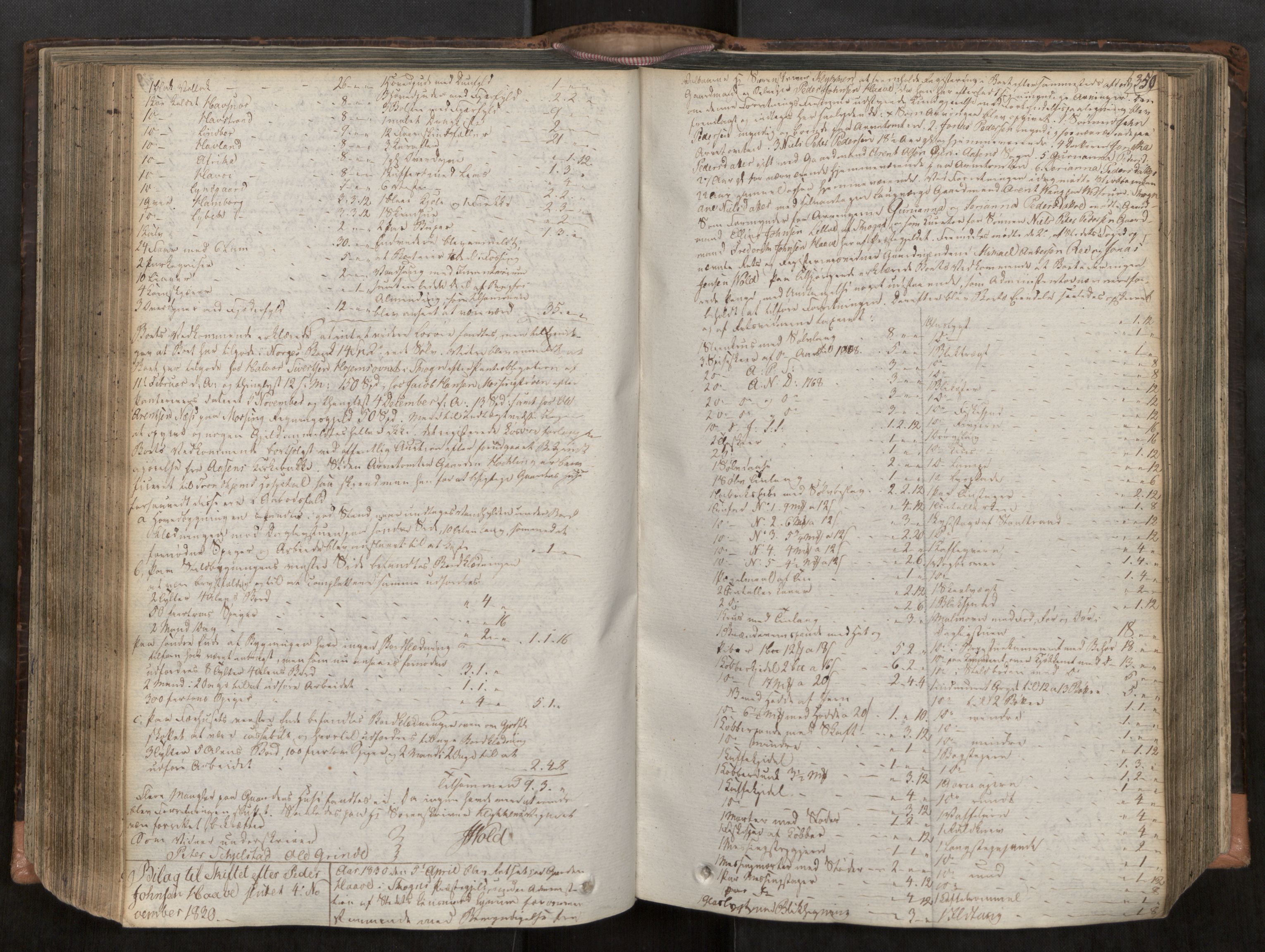 Stjør- og Verdal sorenskriveri, AV/SAT-A-4167/1/3/3Ca/L0001: Skifteregistreringsprotokoll, 1823-1837, p. 350