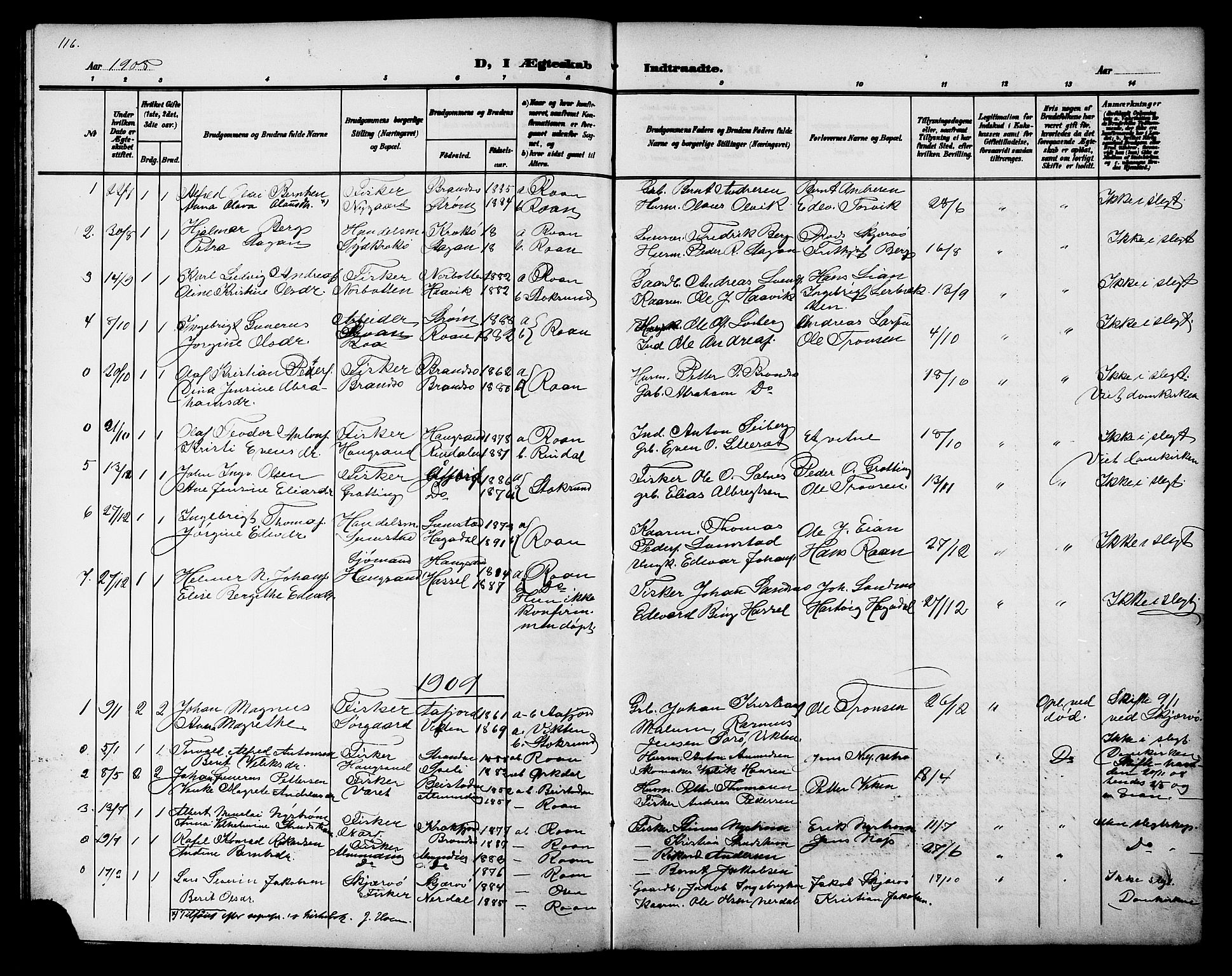 Ministerialprotokoller, klokkerbøker og fødselsregistre - Sør-Trøndelag, SAT/A-1456/657/L0717: Parish register (copy) no. 657C04, 1904-1923, p. 116