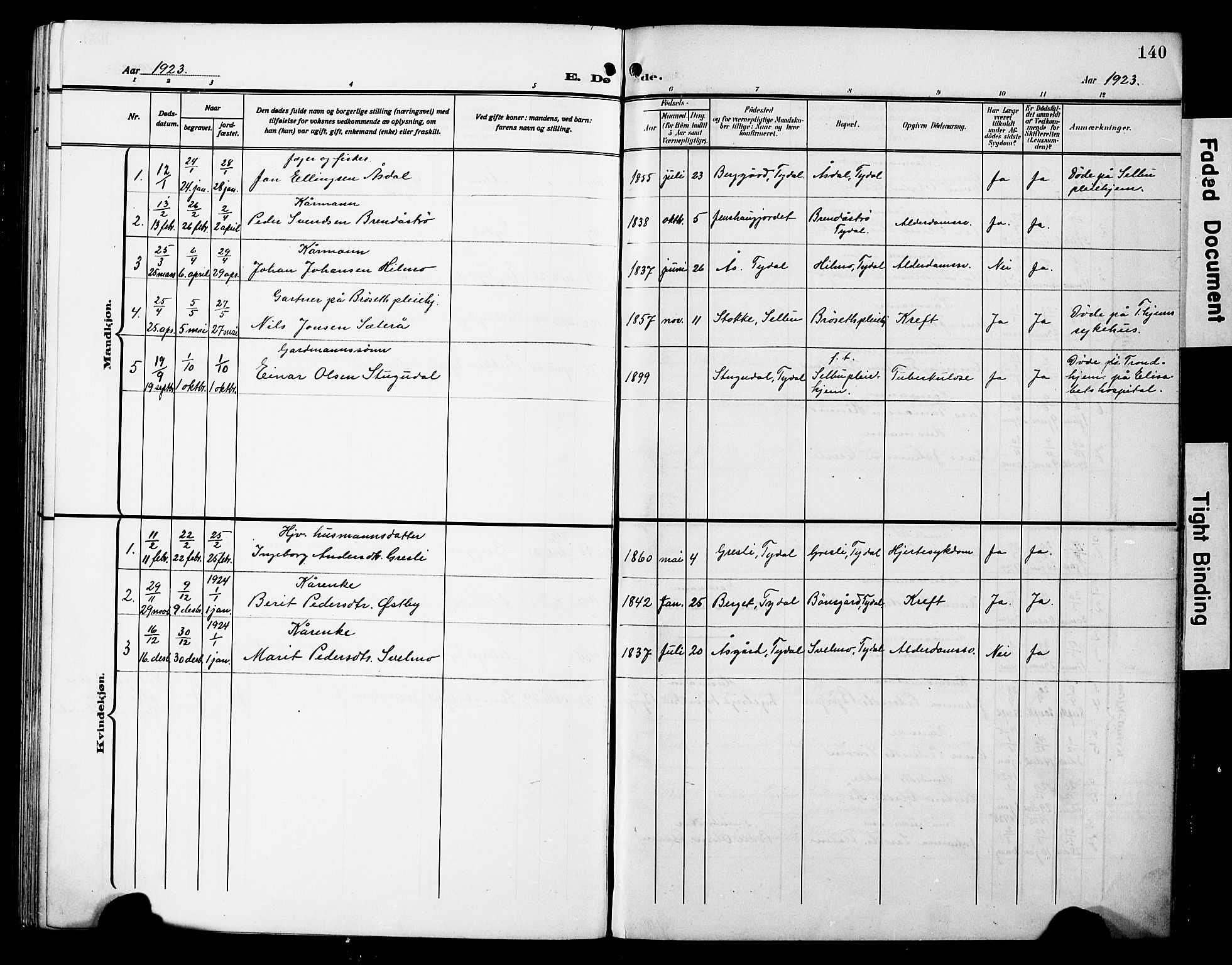 Ministerialprotokoller, klokkerbøker og fødselsregistre - Sør-Trøndelag, SAT/A-1456/698/L1168: Parish register (copy) no. 698C05, 1908-1930, p. 140