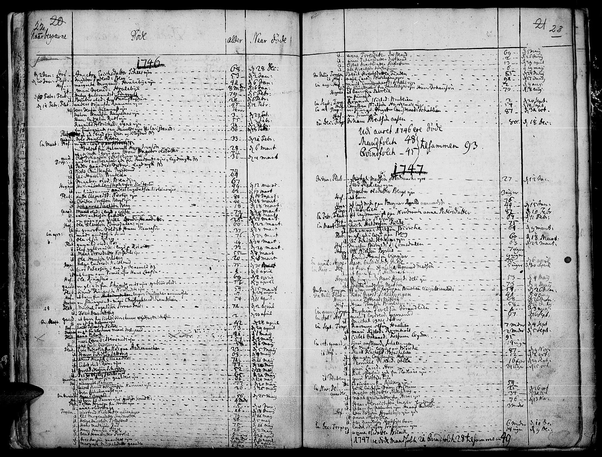 Land prestekontor, SAH/PREST-120/H/Ha/Haa/L0004: Parish register (official) no. 4, 1733-1764, p. 22-23