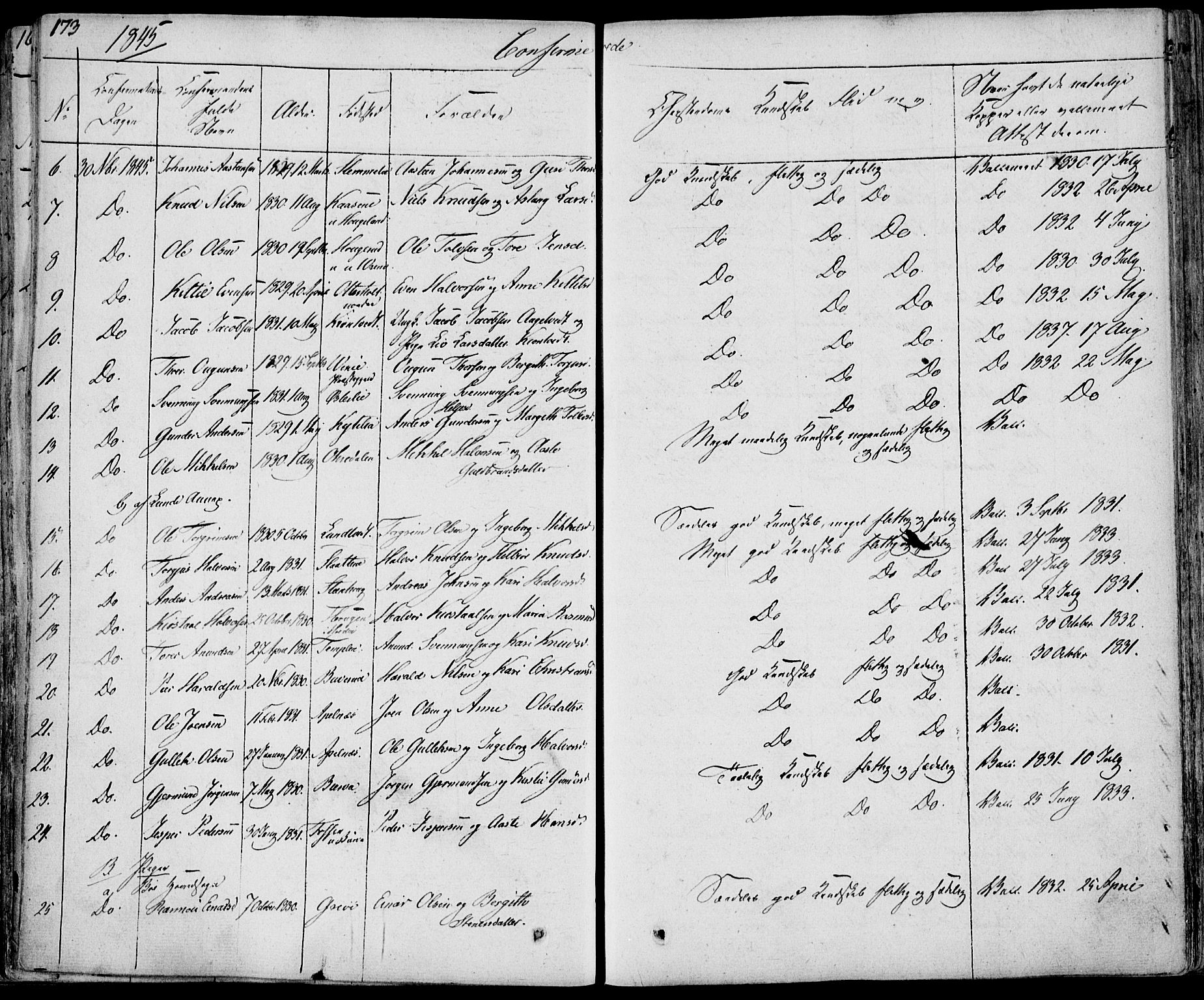 Bø kirkebøker, AV/SAKO-A-257/F/Fa/L0007: Parish register (official) no. 7, 1831-1848, p. 173