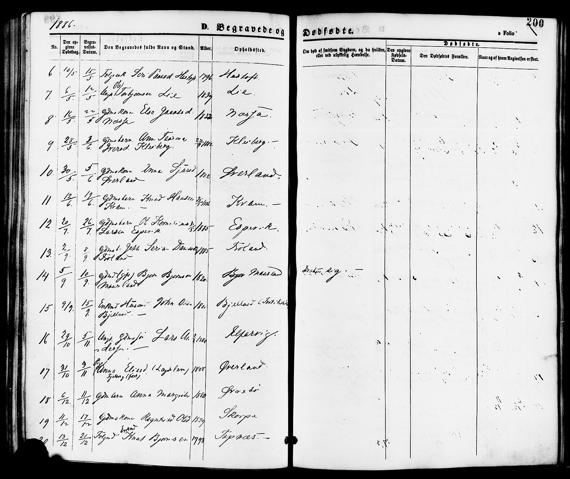 Nedstrand sokneprestkontor, SAST/A-101841/01/IV: Parish register (official) no. A 11, 1877-1887, p. 200