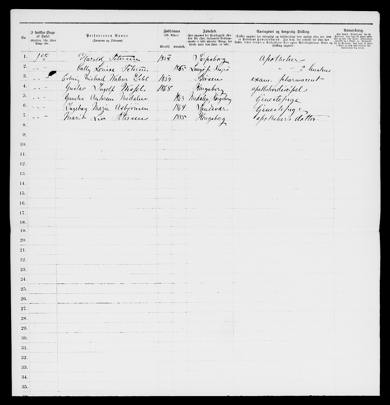 SAKO, 1885 census for 0604 Kongsberg, 1885, p. 94