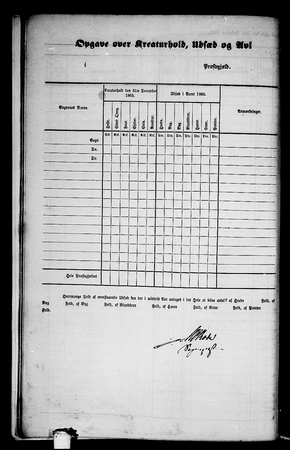 RA, 1865 census for Bud, 1865, p. 7