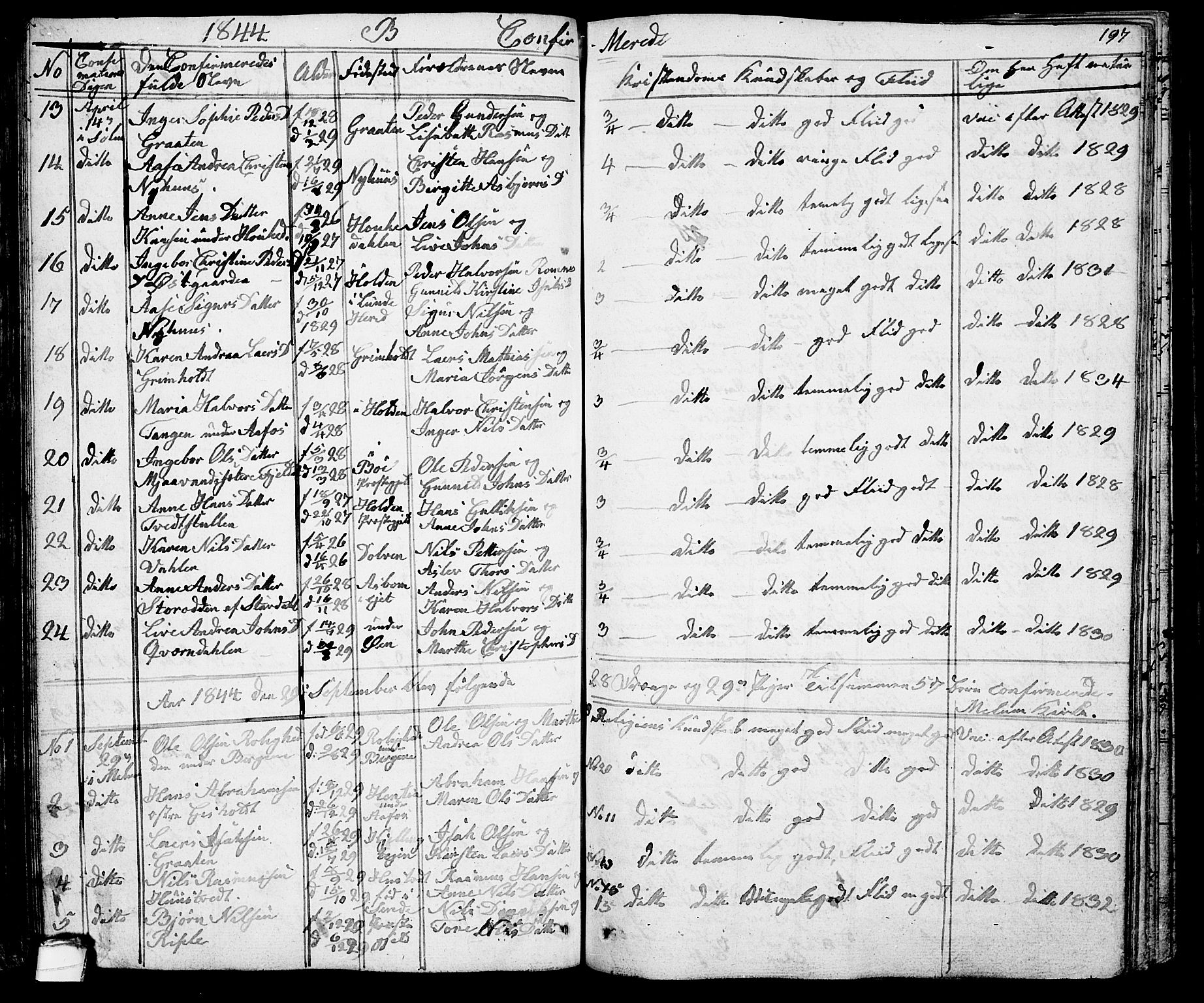 Solum kirkebøker, AV/SAKO-A-306/G/Ga/L0002: Parish register (copy) no. I 2, 1834-1848, p. 197