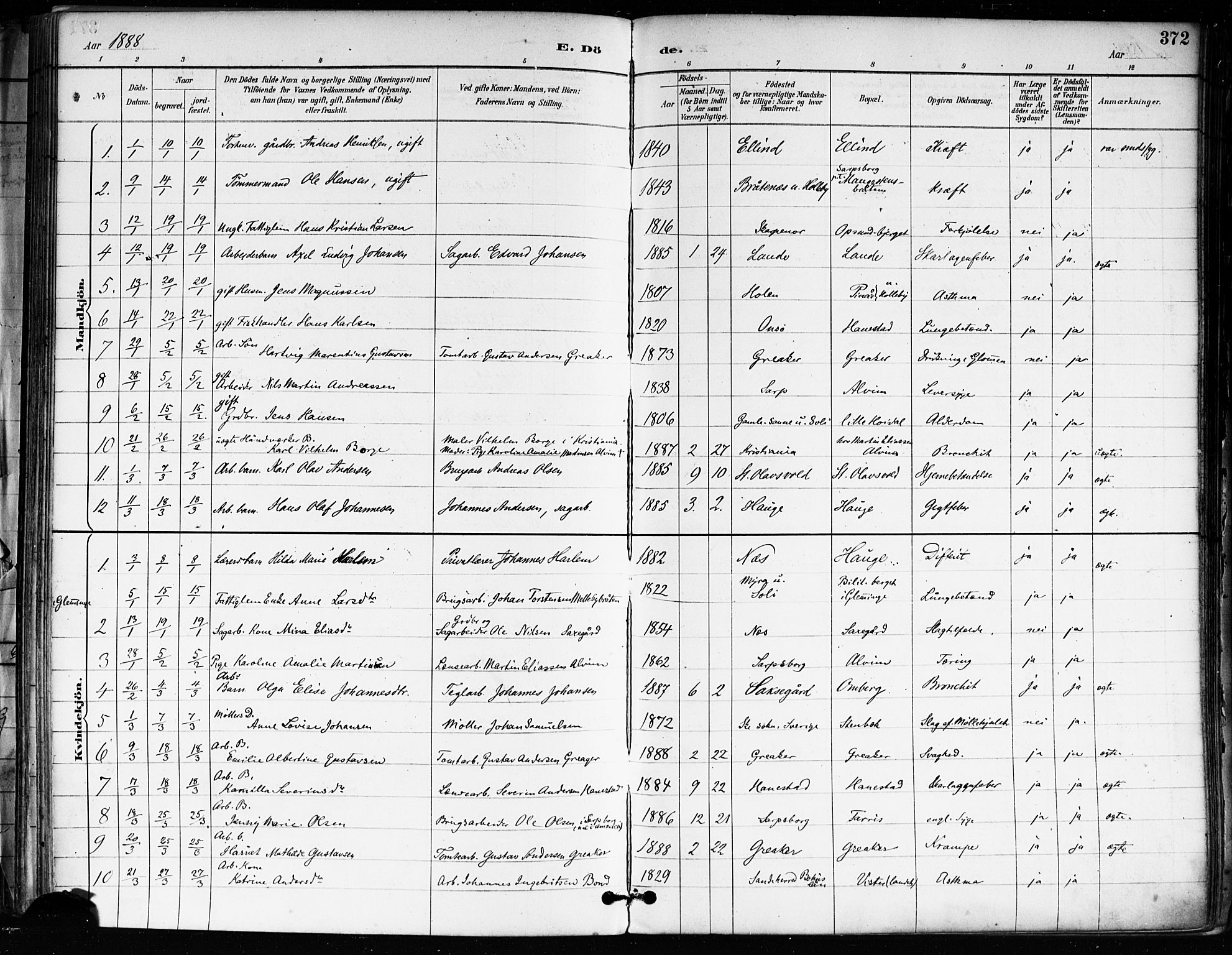 Tune prestekontor Kirkebøker, AV/SAO-A-2007/F/Fa/L0018: Parish register (official) no. 18, 1887-1898, p. 372