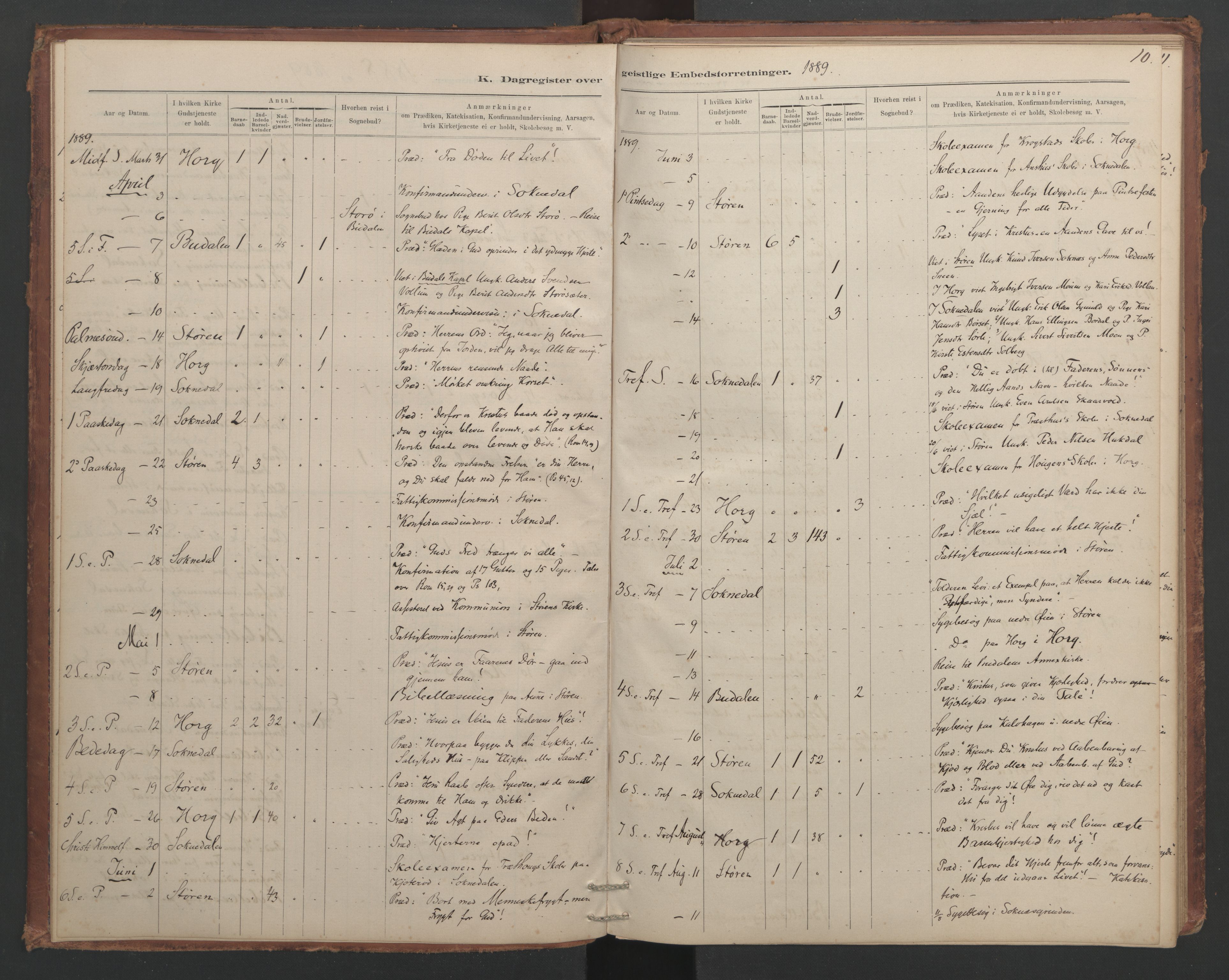 Ministerialprotokoller, klokkerbøker og fødselsregistre - Sør-Trøndelag, SAT/A-1456/687/L1012: Diary records no. 687B01, 1887-1914, p. 10