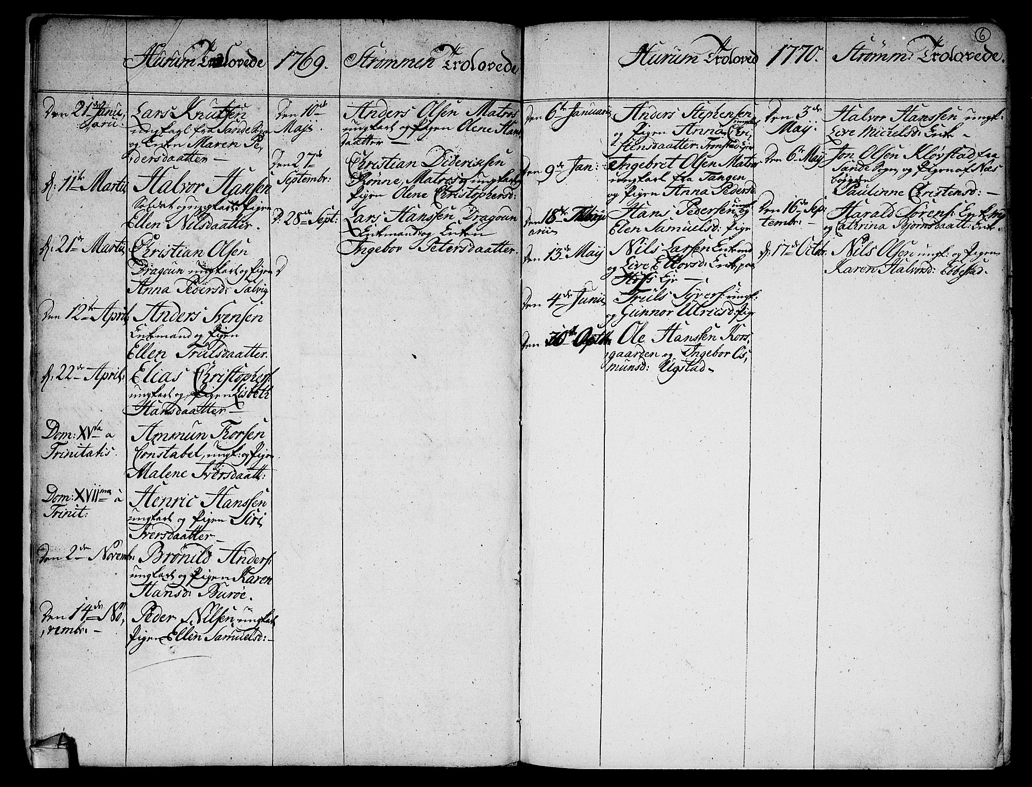 Hurum kirkebøker, SAKO/A-229/F/Fa/L0006: Parish register (official) no. 6, 1756-1770, p. 6
