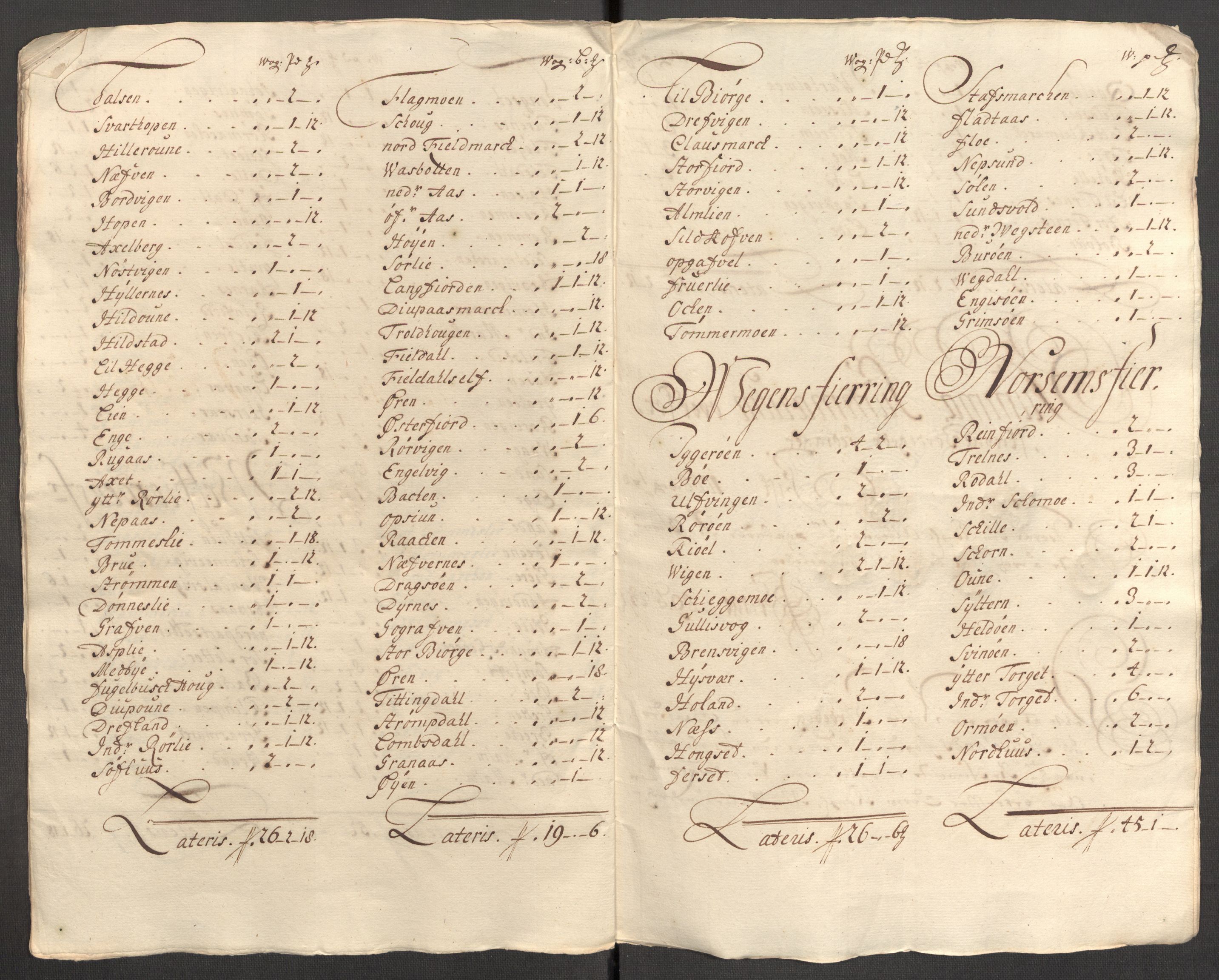 Rentekammeret inntil 1814, Reviderte regnskaper, Fogderegnskap, AV/RA-EA-4092/R65/L4511: Fogderegnskap Helgeland, 1710-1711, p. 339