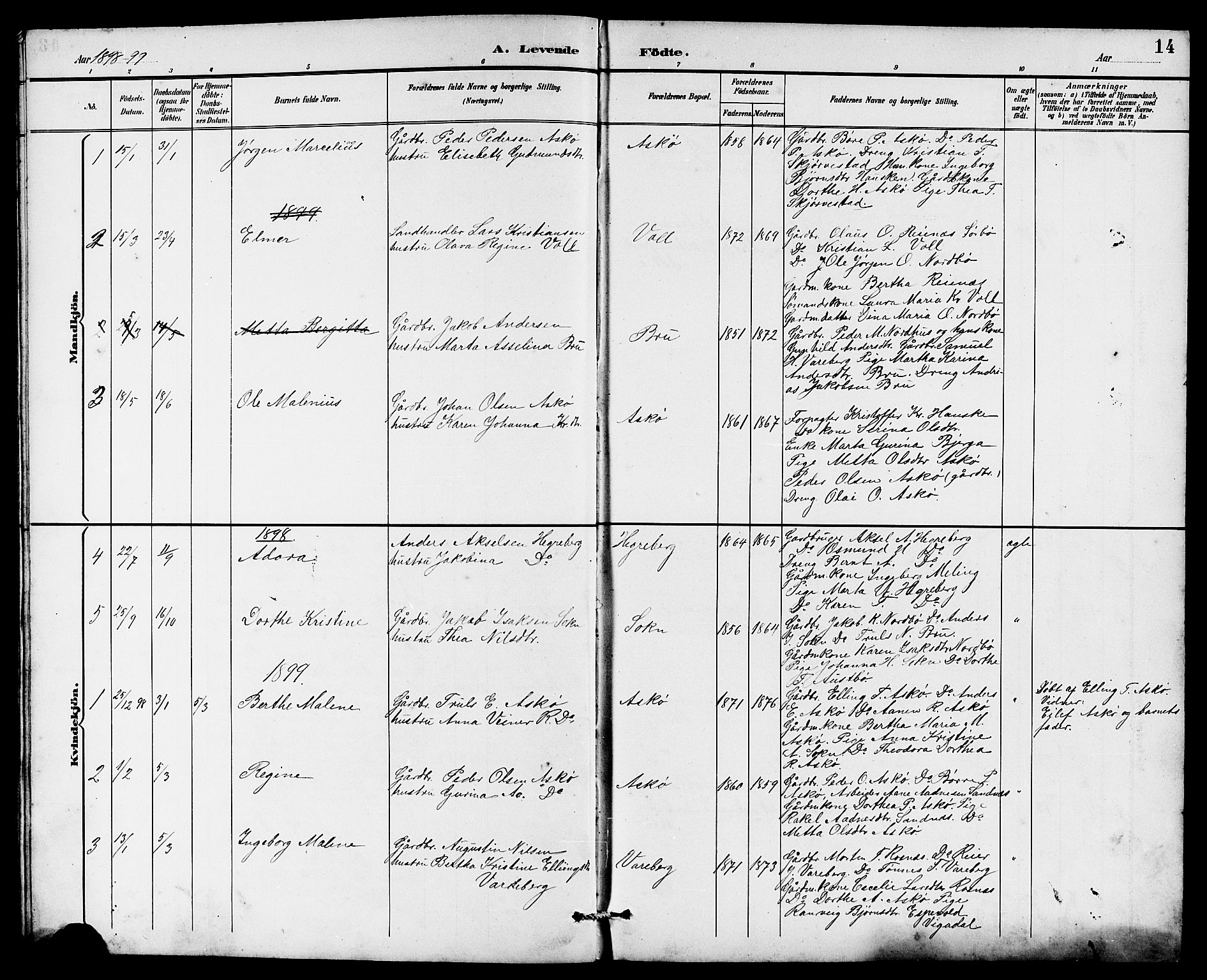 Rennesøy sokneprestkontor, SAST/A -101827/H/Ha/Hab/L0011: Parish register (copy) no. B 10, 1891-1908, p. 14