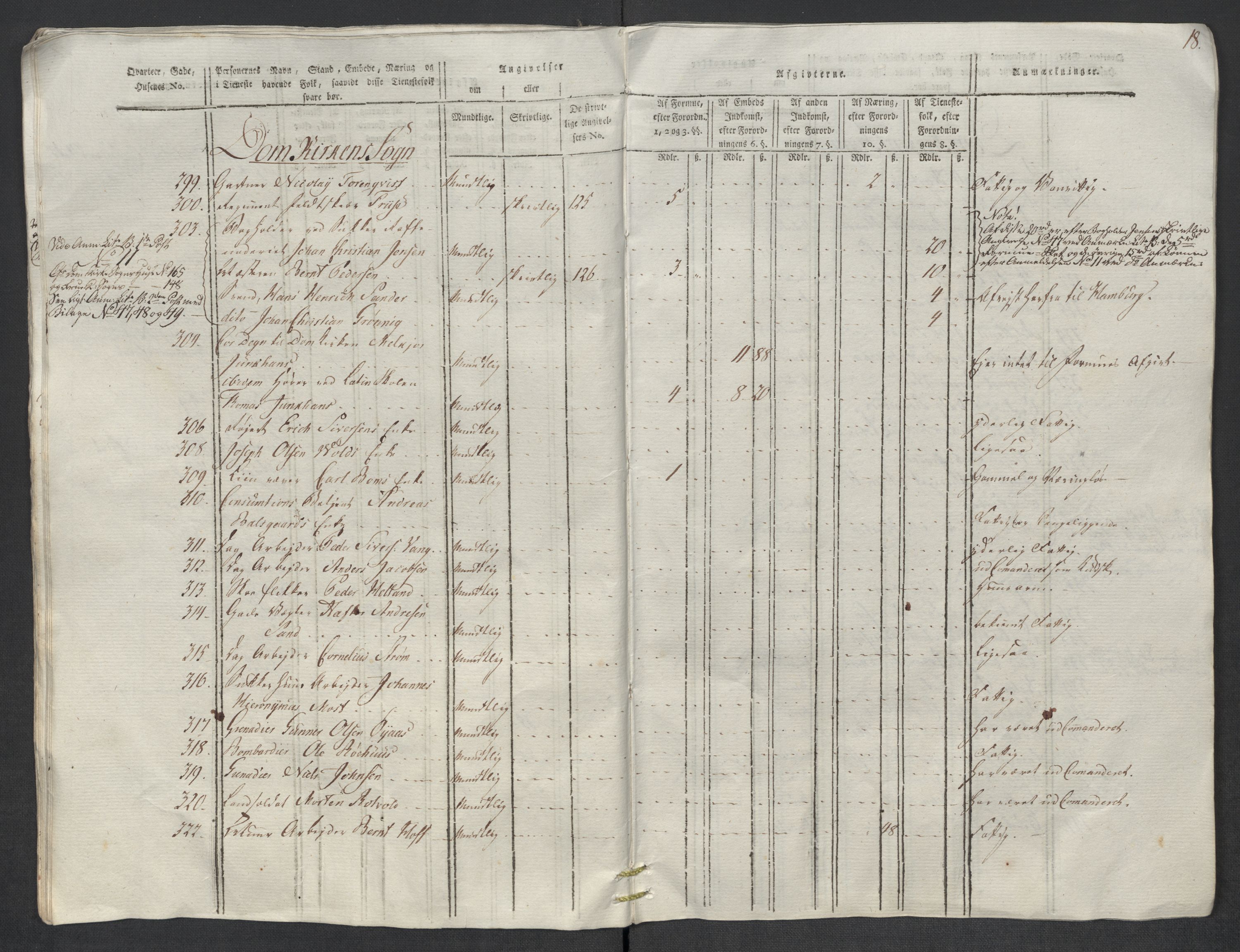 Rentekammeret inntil 1814, Reviderte regnskaper, Mindre regnskaper, RA/EA-4068/Rf/Rfe/L0052:  Trondheim, 1789, p. 303