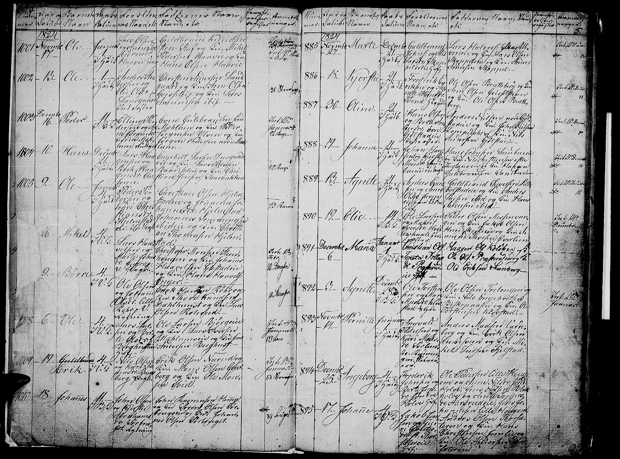 Ringsaker prestekontor, SAH/PREST-014/L/La/L0003: Parish register (copy) no. 3, 1824-1826, p. 4-5
