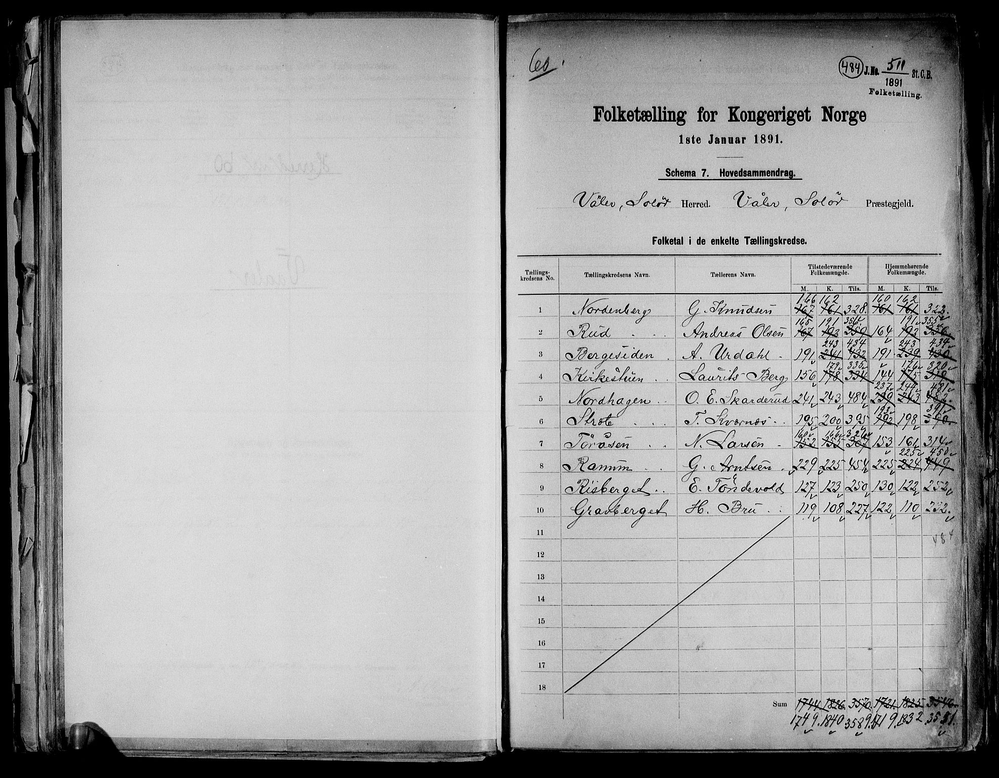 RA, 1891 census for 0426 Våler, 1891, p. 2