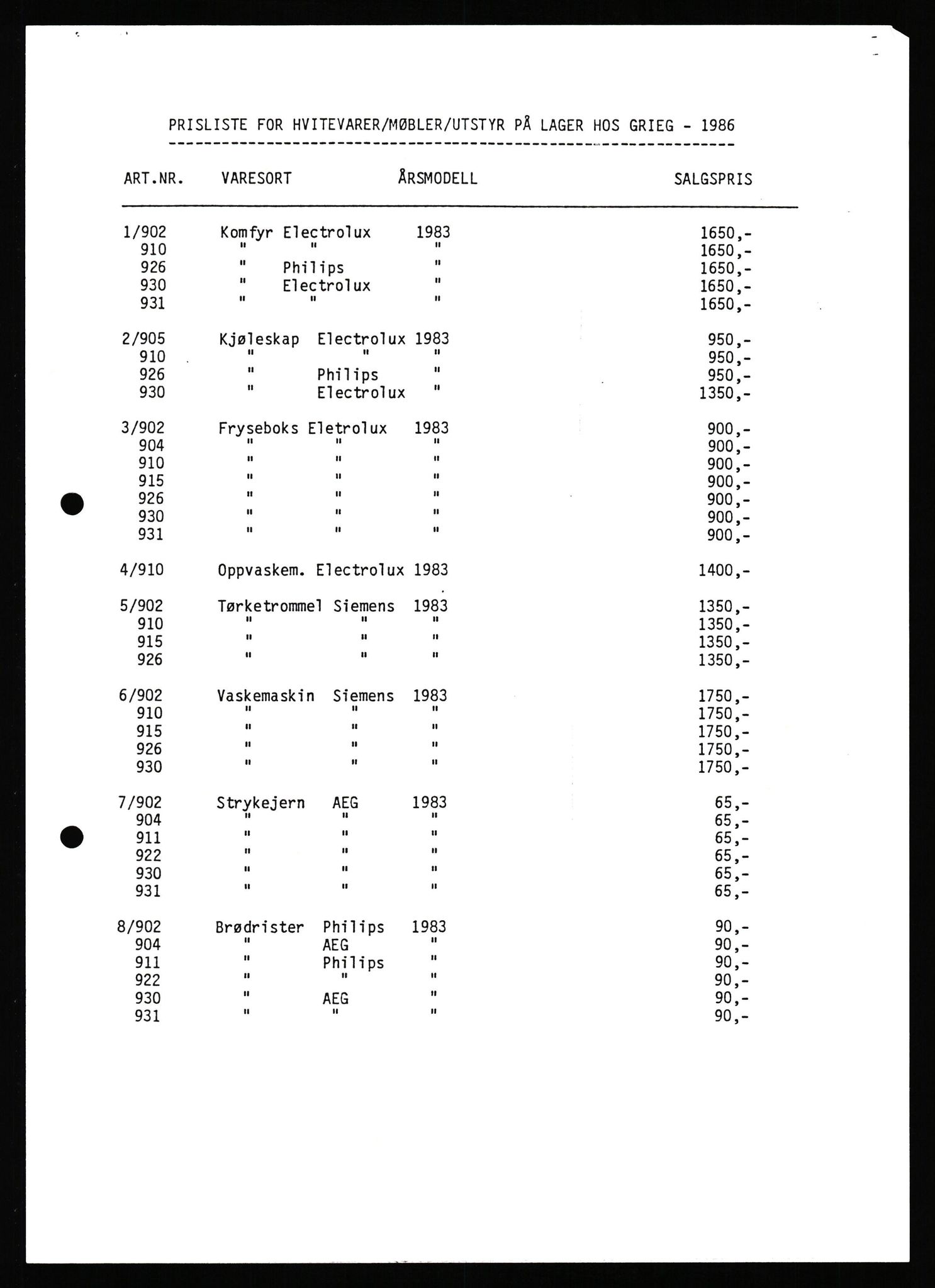 Pa 0982 - Esso Norge A/S, AV/SAST-A-100448/X/Xd/L0003: Ukenytt, 1987-1991