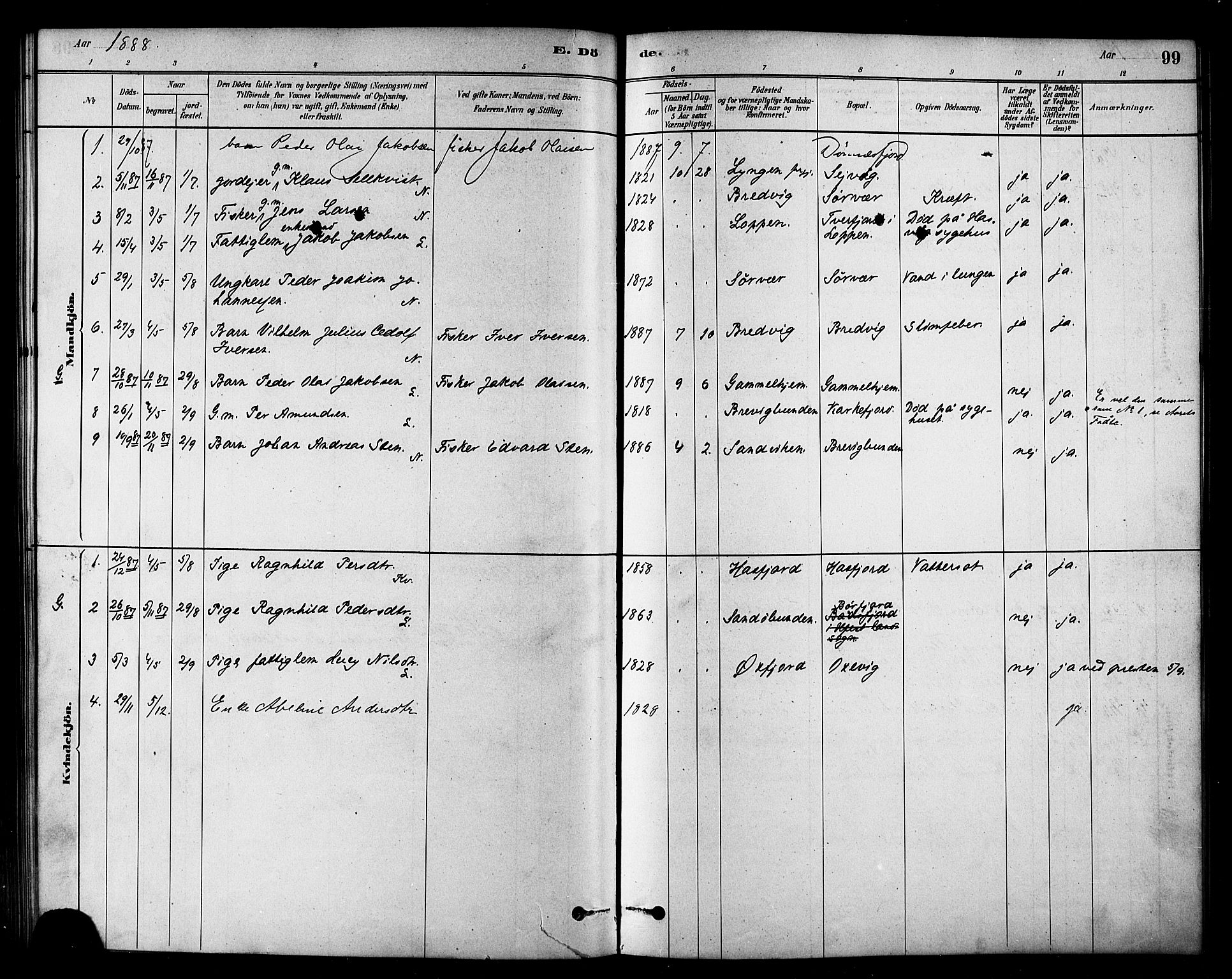 Loppa sokneprestkontor, AV/SATØ-S-1339/H/Ha/L0007kirke: Parish register (official) no. 7, 1879-1889, p. 99