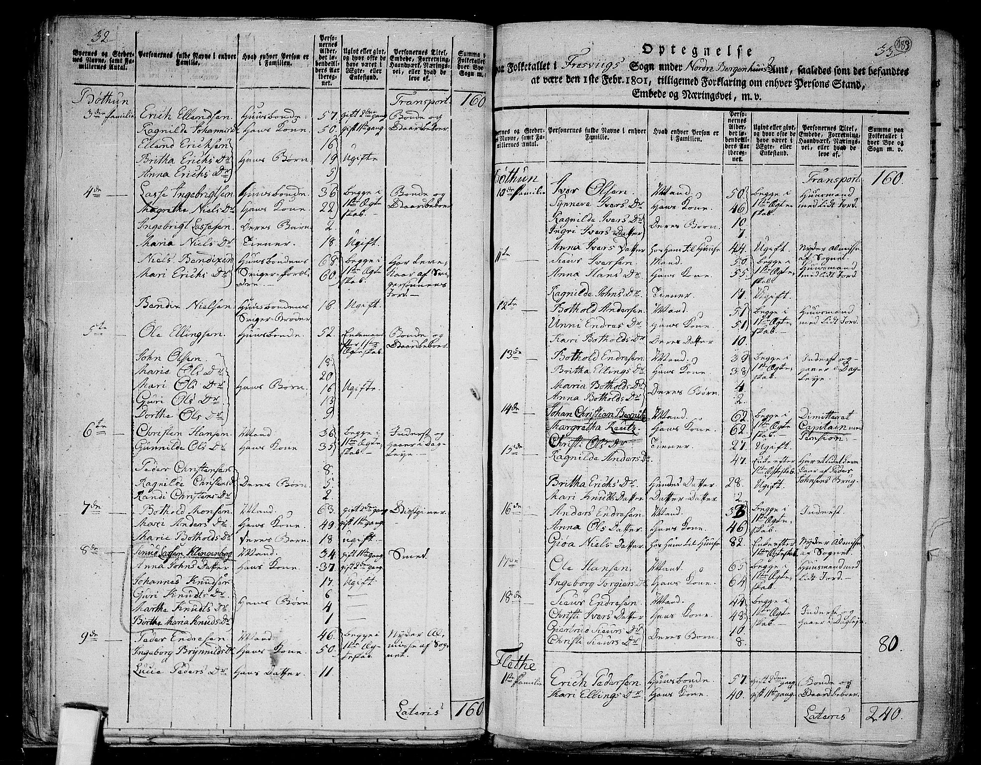 RA, 1801 census for 1419P Leikanger, 1801, p. 182b-183a