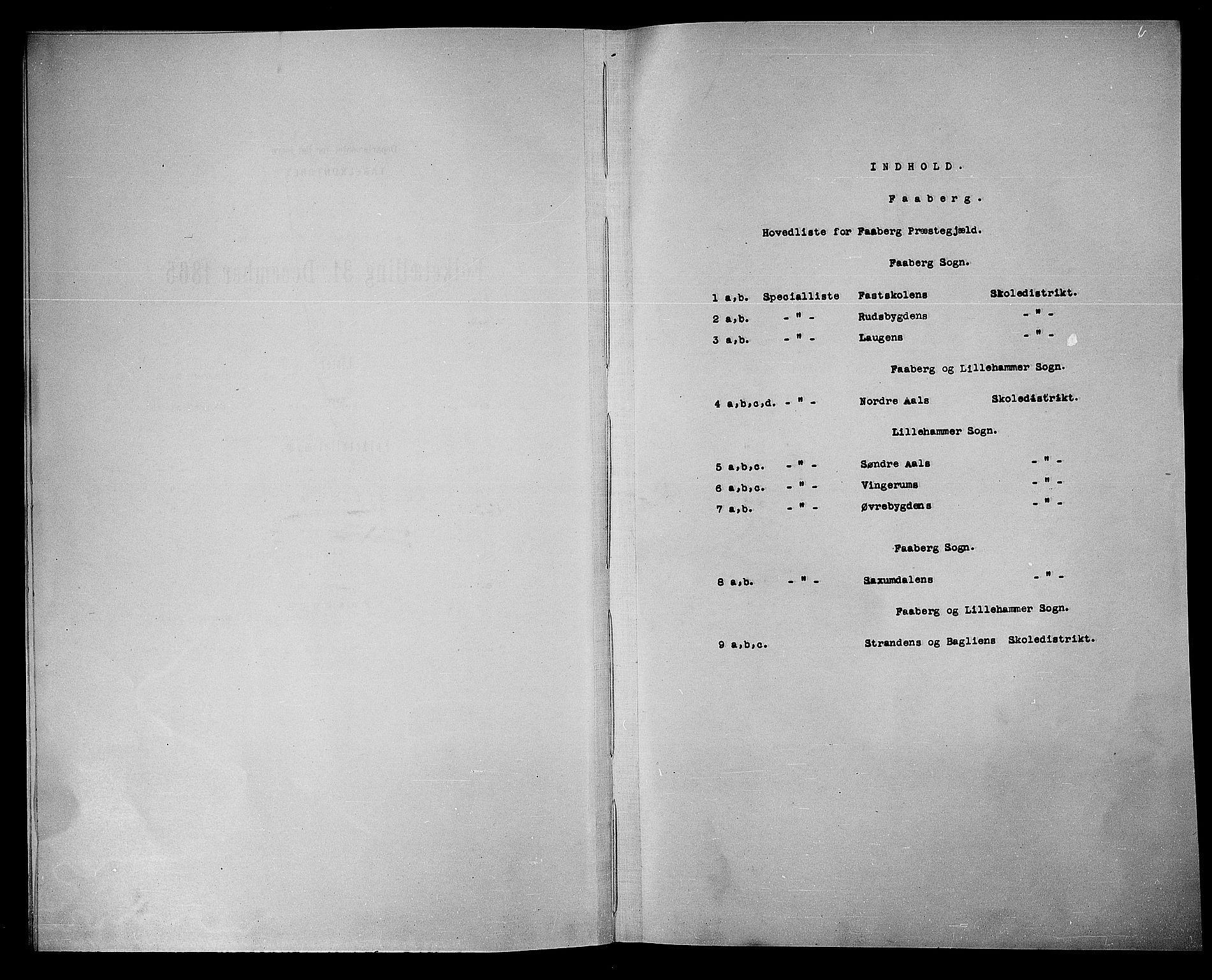 RA, 1865 census for Fåberg/Fåberg og Lillehammer, 1865, p. 4