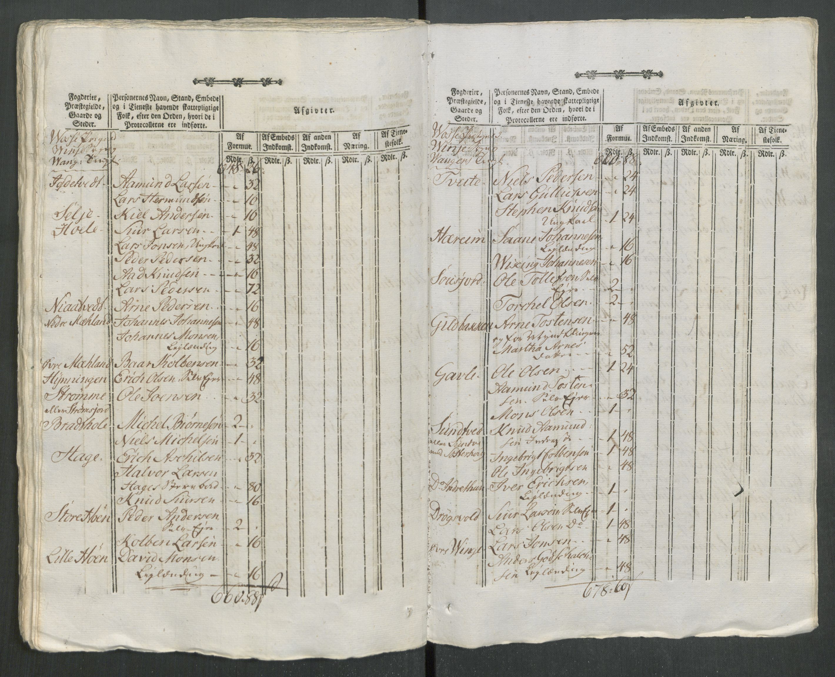 Rentekammeret inntil 1814, Reviderte regnskaper, Mindre regnskaper, AV/RA-EA-4068/Rf/Rfe/L0028: Nedre Romerike fogderi. Nedre Telemark og Bamle fogderi, Nordhordland og Voss fogderi, 1789, p. 459