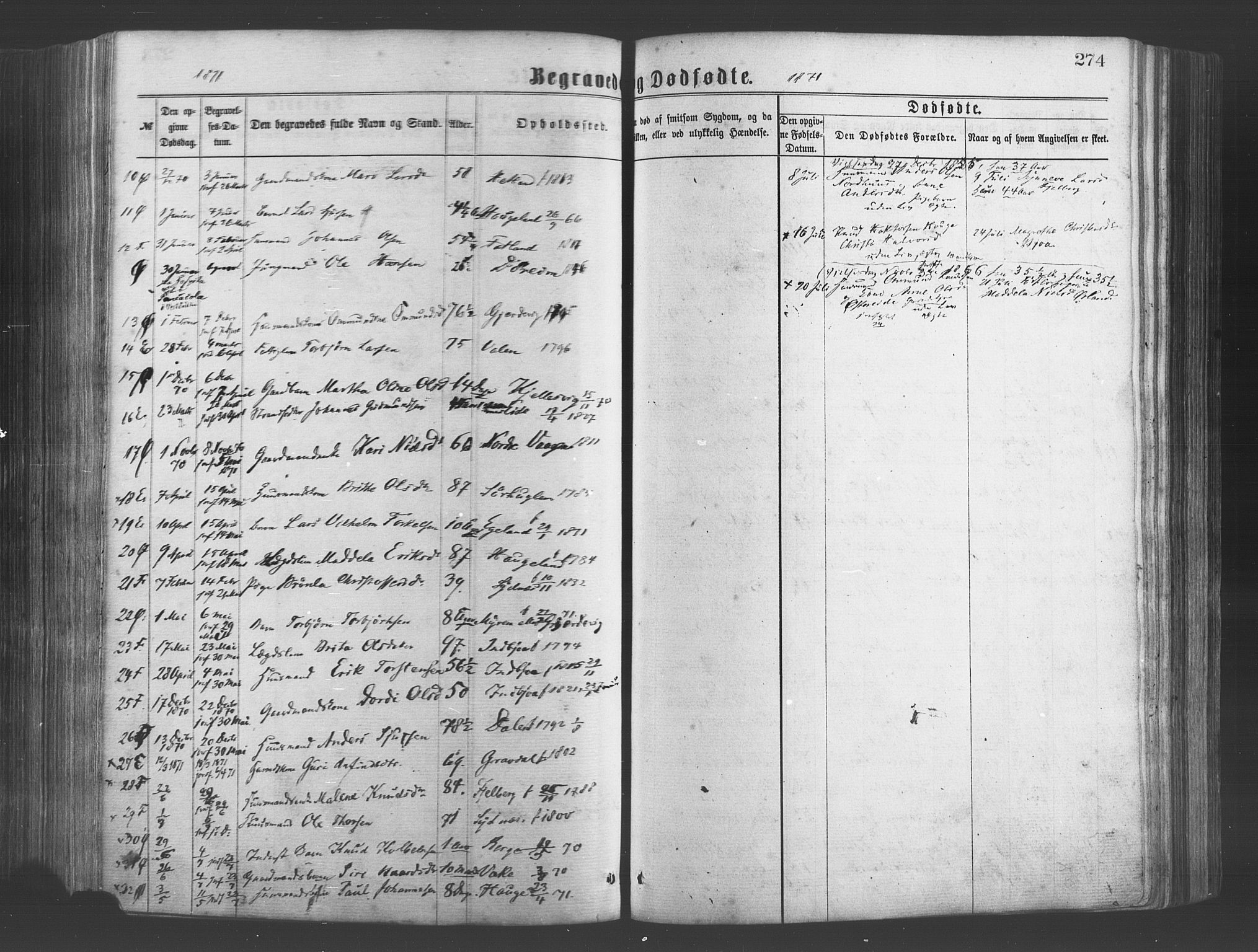 Fjelberg sokneprestembete, SAB/A-75201/H/Haa: Parish register (official) no. A 8, 1866-1879, p. 274
