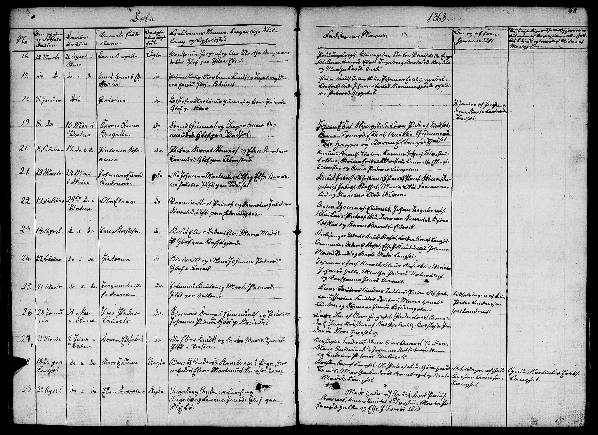Ministerialprotokoller, klokkerbøker og fødselsregistre - Møre og Romsdal, SAT/A-1454/524/L0363: Parish register (copy) no. 524C04, 1855-1864, p. 48