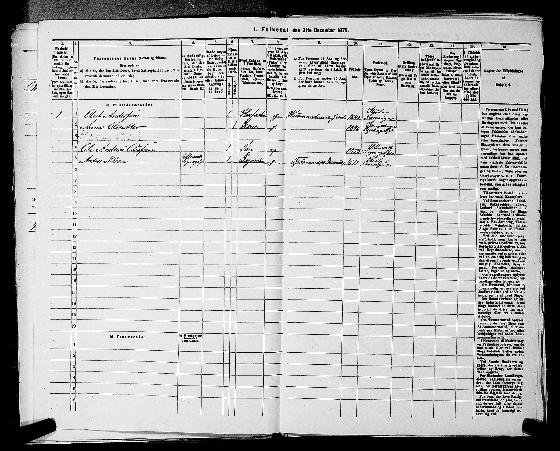 RA, 1875 census for 0235P Ullensaker, 1875, p. 662