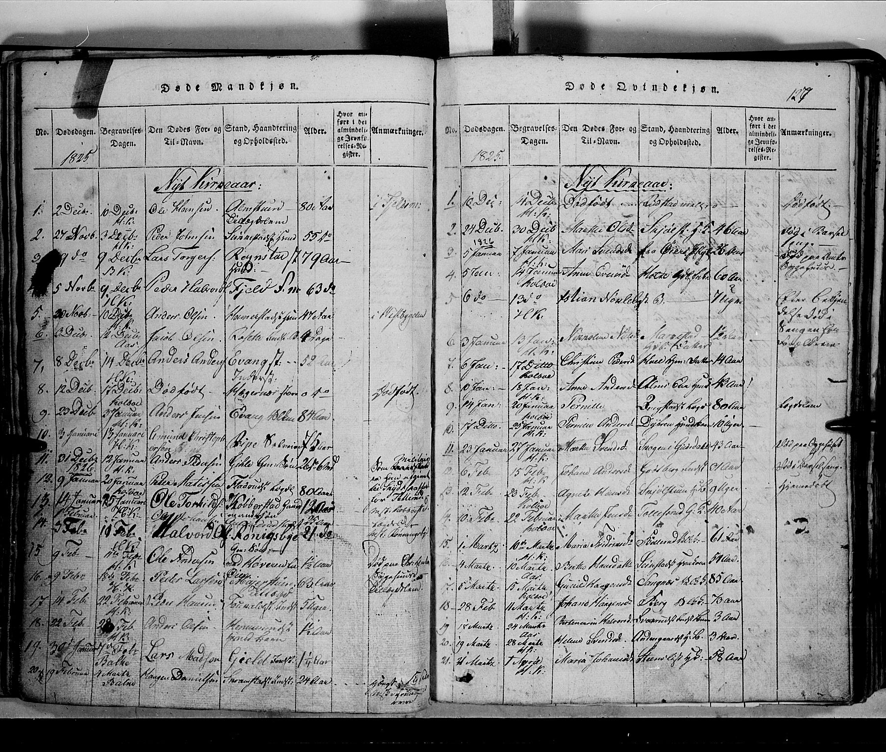 Toten prestekontor, SAH/PREST-102/H/Ha/Hab/L0002: Parish register (copy) no. 2, 1820-1827, p. 127