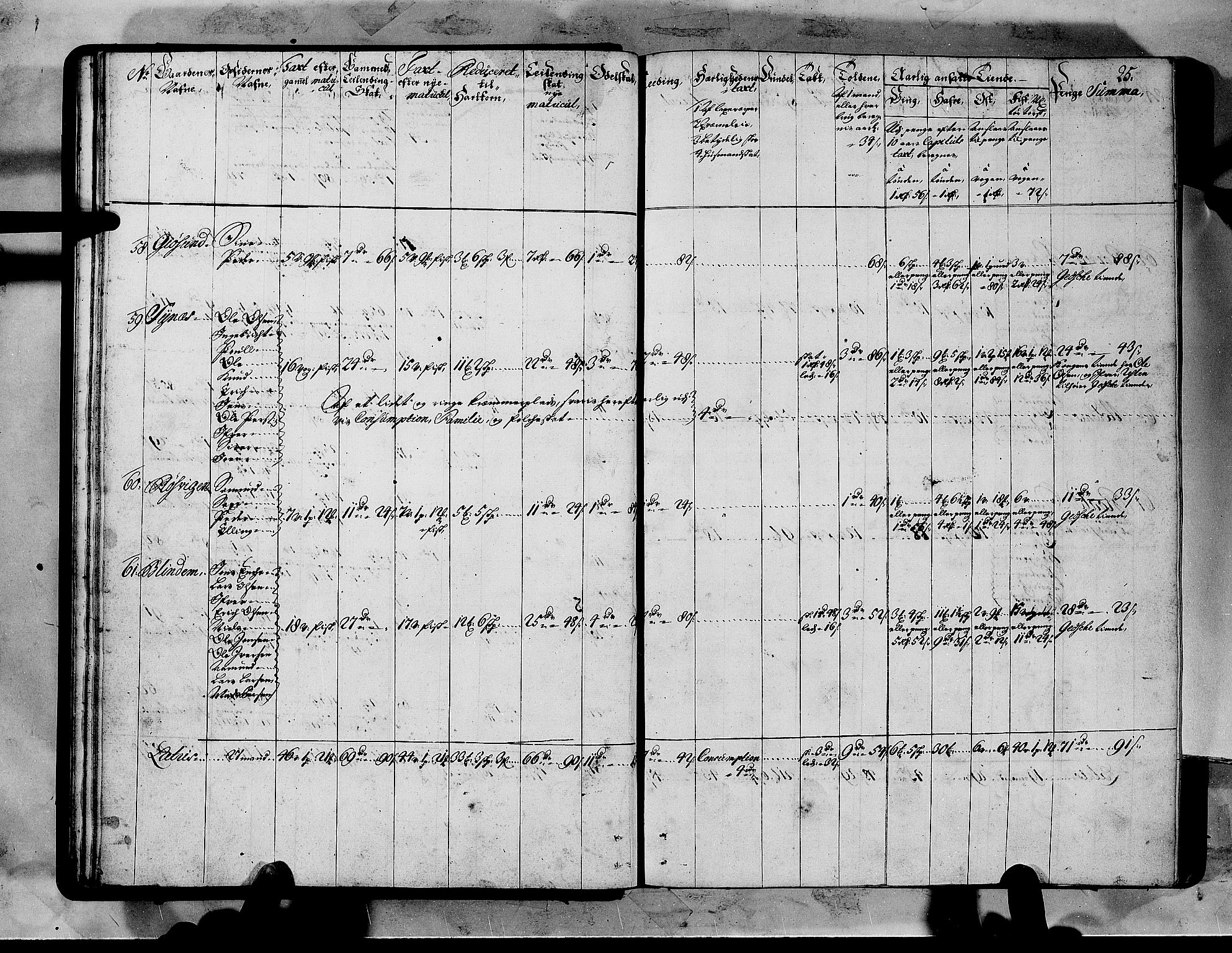 Rentekammeret inntil 1814, Realistisk ordnet avdeling, AV/RA-EA-4070/N/Nb/Nbf/L0151: Sunnmøre matrikkelprotokoll, 1724, p. 27