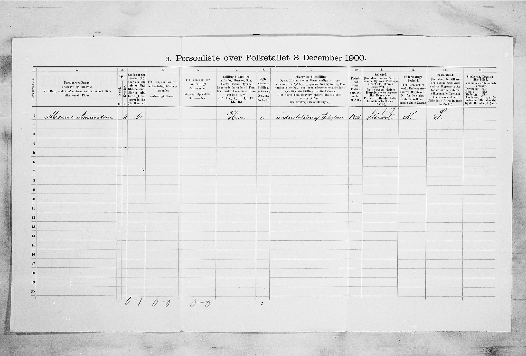 RA, 1900 census for Larvik, 1900, p. 5057