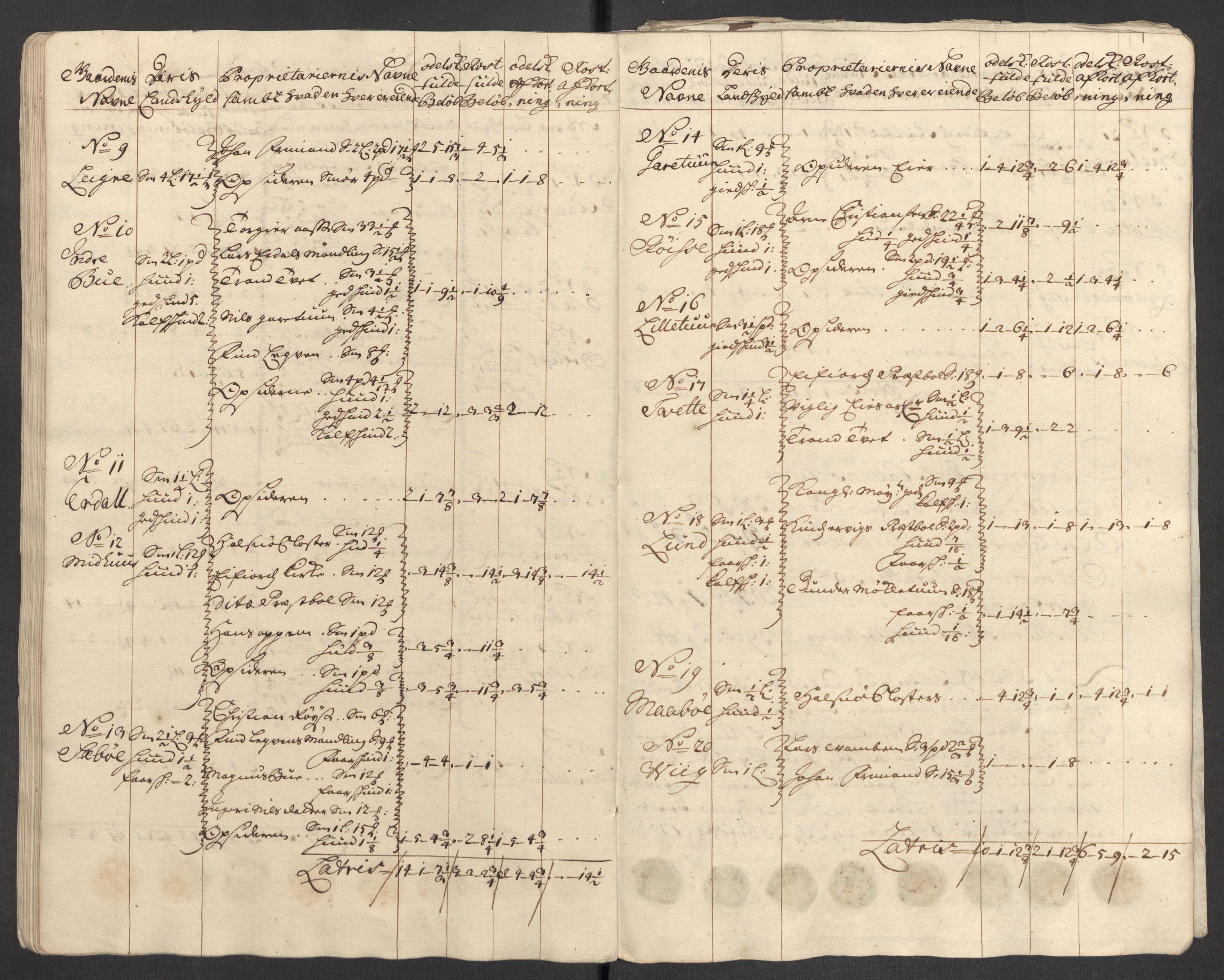 Rentekammeret inntil 1814, Reviderte regnskaper, Fogderegnskap, AV/RA-EA-4092/R48/L2980: Fogderegnskap Sunnhordland og Hardanger, 1702, p. 130