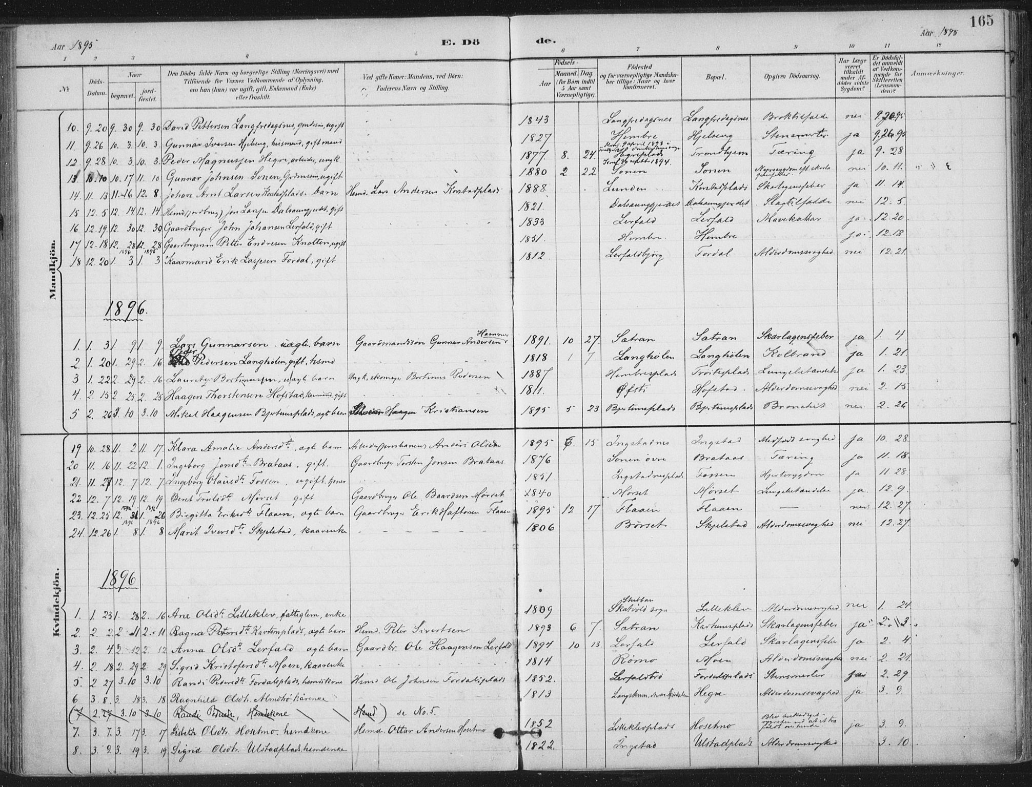 Ministerialprotokoller, klokkerbøker og fødselsregistre - Nord-Trøndelag, SAT/A-1458/703/L0031: Parish register (official) no. 703A04, 1893-1914, p. 165