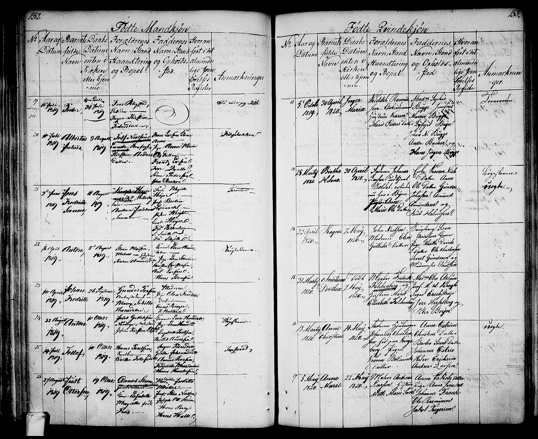 Larvik kirkebøker, AV/SAKO-A-352/G/Ga/L0002: Parish register (copy) no. I 2, 1807-1830, p. 152-153