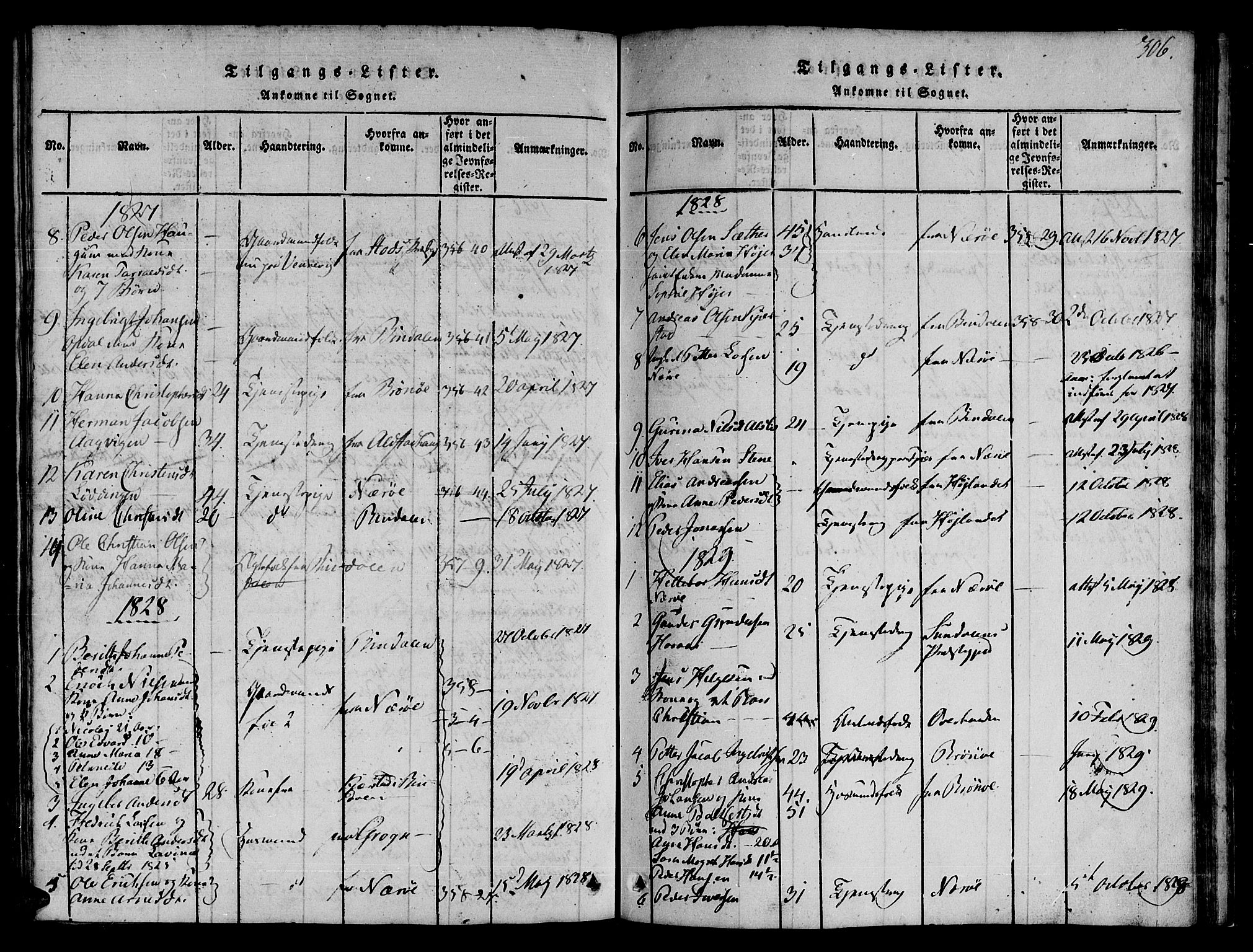 Ministerialprotokoller, klokkerbøker og fødselsregistre - Nord-Trøndelag, SAT/A-1458/780/L0636: Parish register (official) no. 780A03 /1, 1815-1830, p. 306