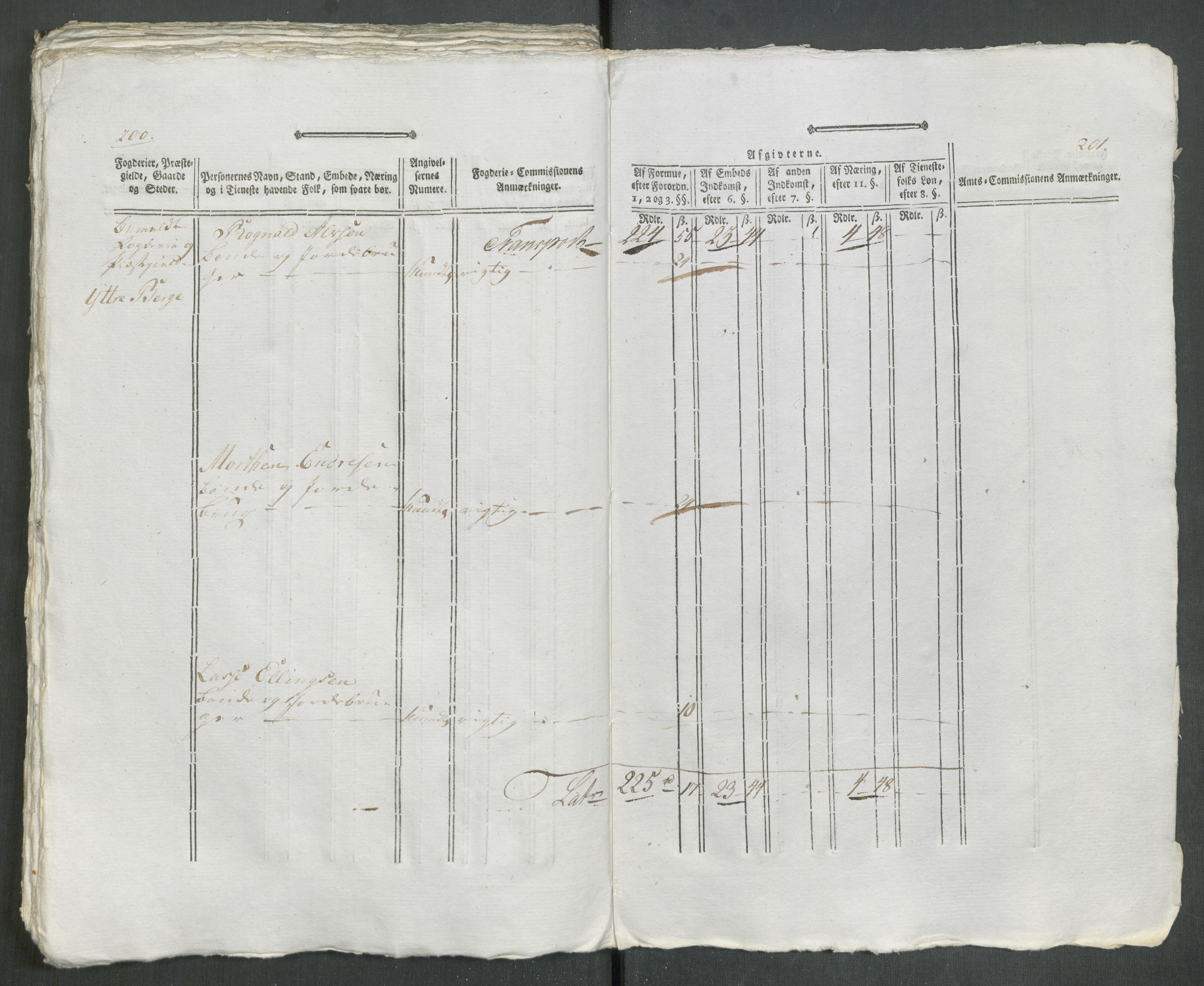 Rentekammeret inntil 1814, Reviderte regnskaper, Mindre regnskaper, AV/RA-EA-4068/Rf/Rfe/L0057: Ytre og Indre Sogn fogderi, 1789, p. 103