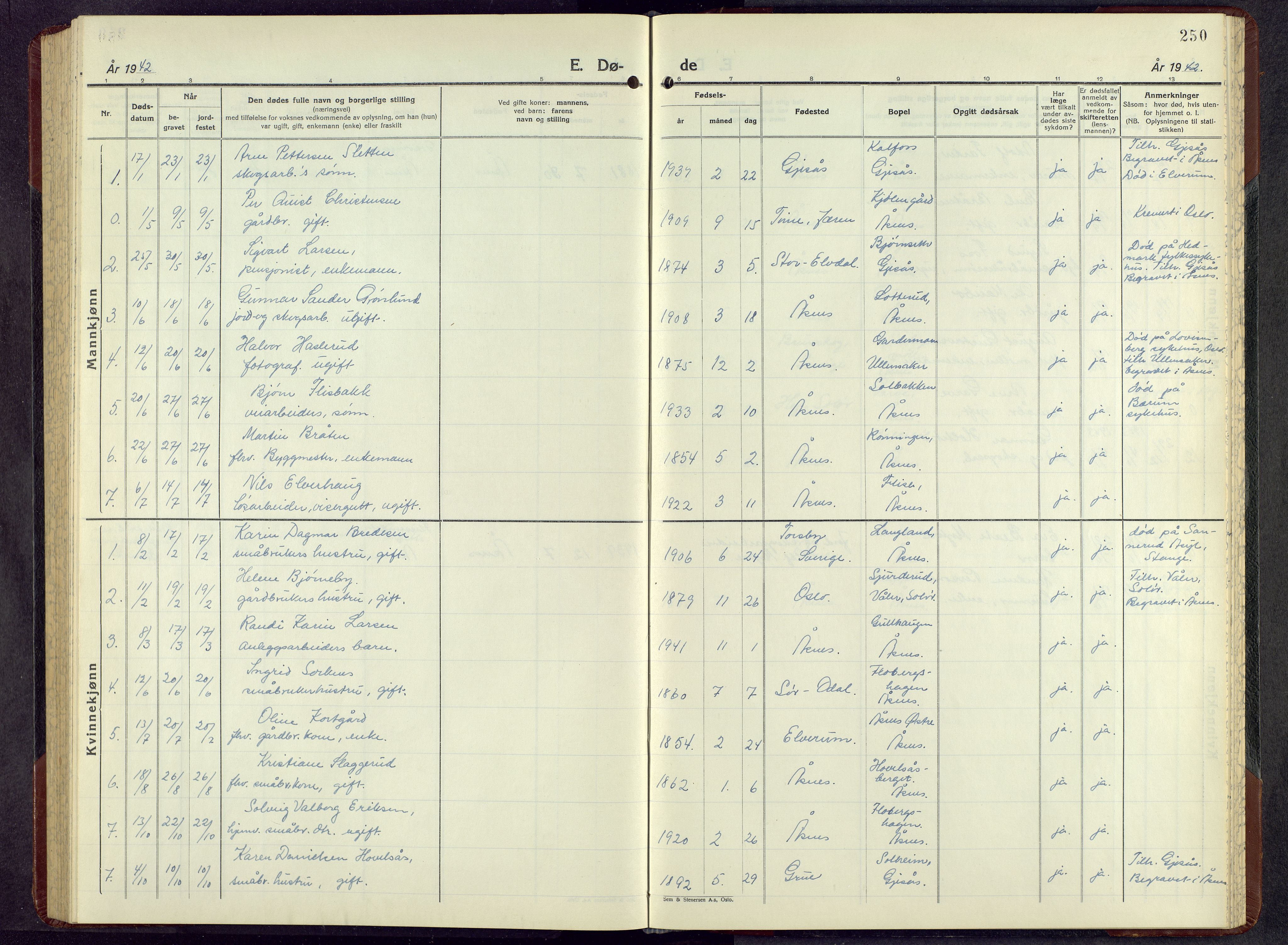 Åsnes prestekontor, AV/SAH-PREST-042/H/Ha/Hab/L0010: Parish register (copy) no. 10, 1941-1962, p. 250