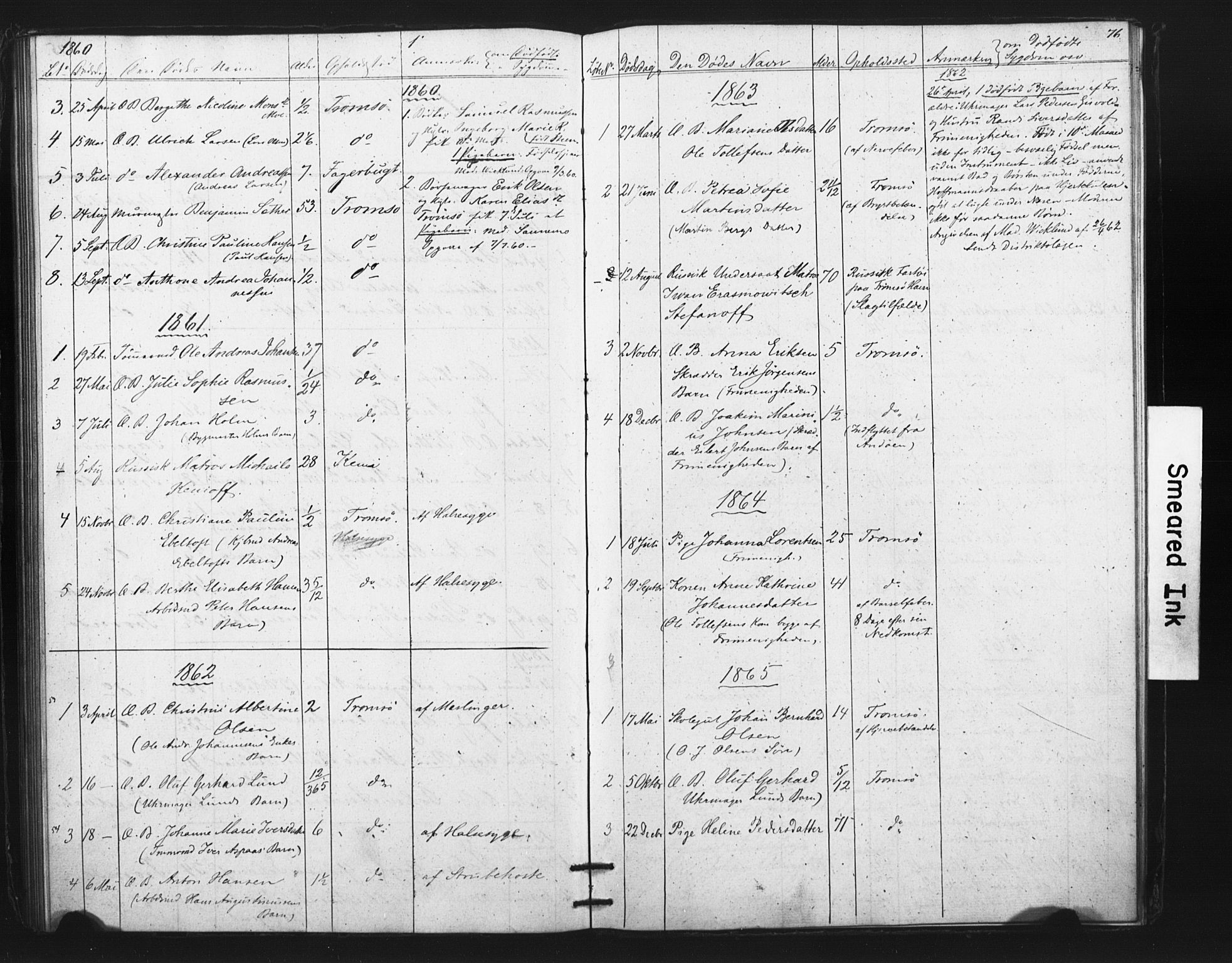 Tromsø sokneprestkontor/stiftsprosti/domprosti, AV/SATØ-S-1343/G/Ge/L0067: Dissenter register no. 67, 1856-1882, p. 76