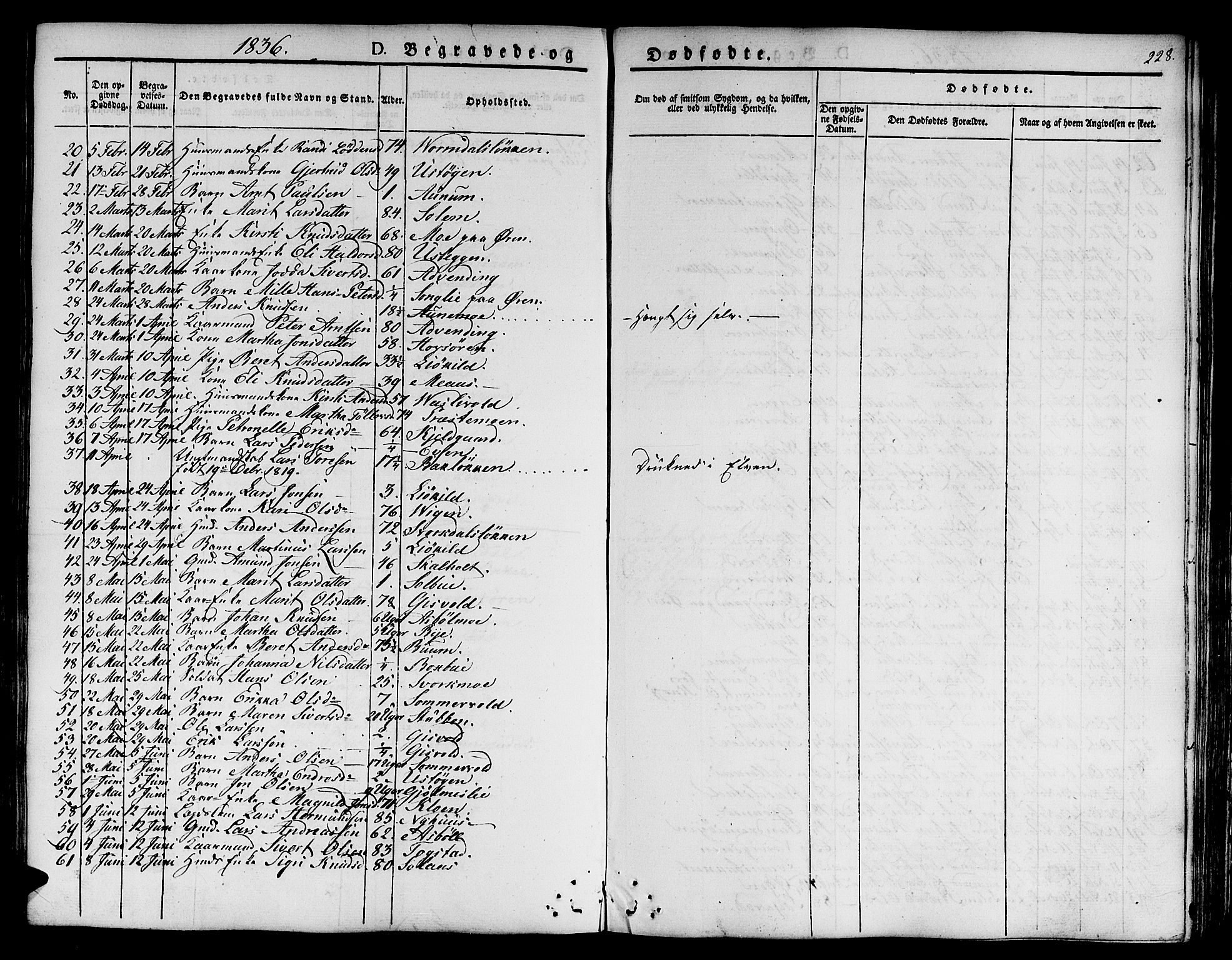 Ministerialprotokoller, klokkerbøker og fødselsregistre - Sør-Trøndelag, SAT/A-1456/668/L0804: Parish register (official) no. 668A04, 1826-1839, p. 228