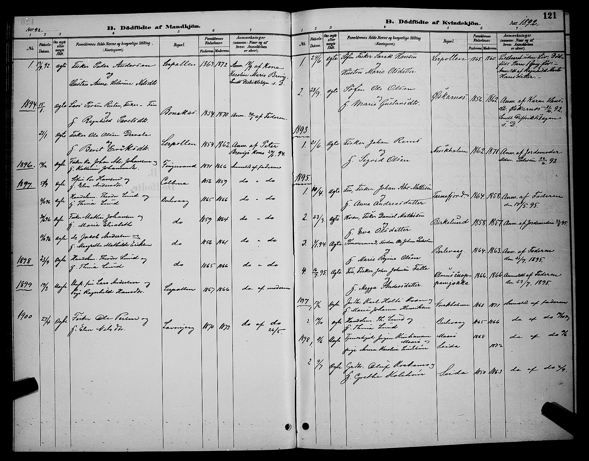 Tana sokneprestkontor, SATØ/S-1334/H/Hb/L0004klokker: Parish register (copy) no. 4, 1890-1903, p. 121