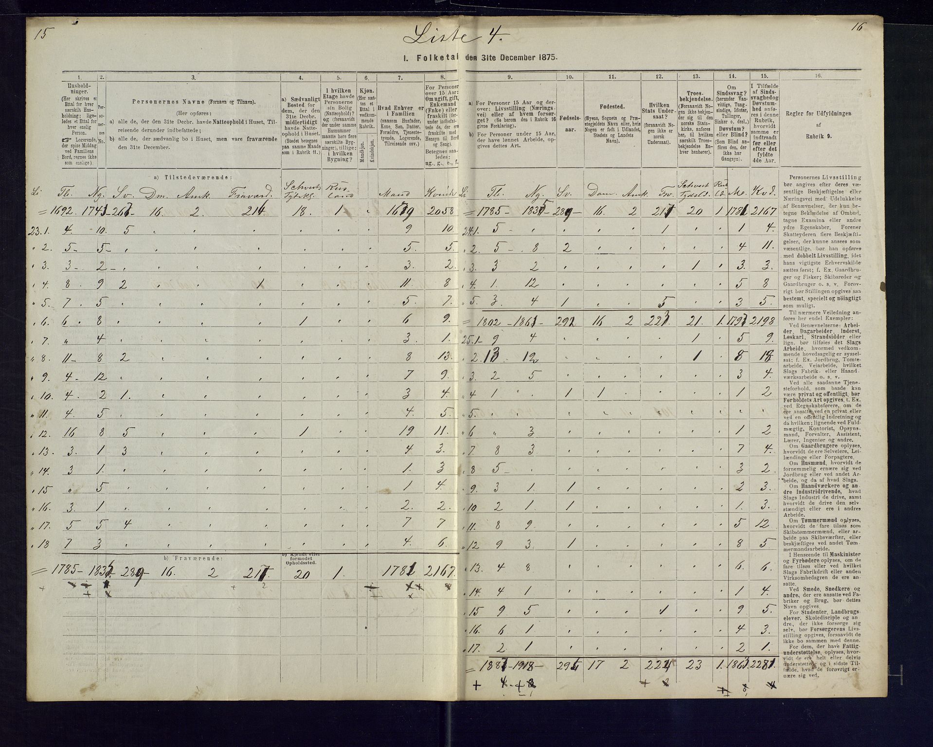 SAKO, 1875 census for 0705P Tønsberg, 1875, p. 20