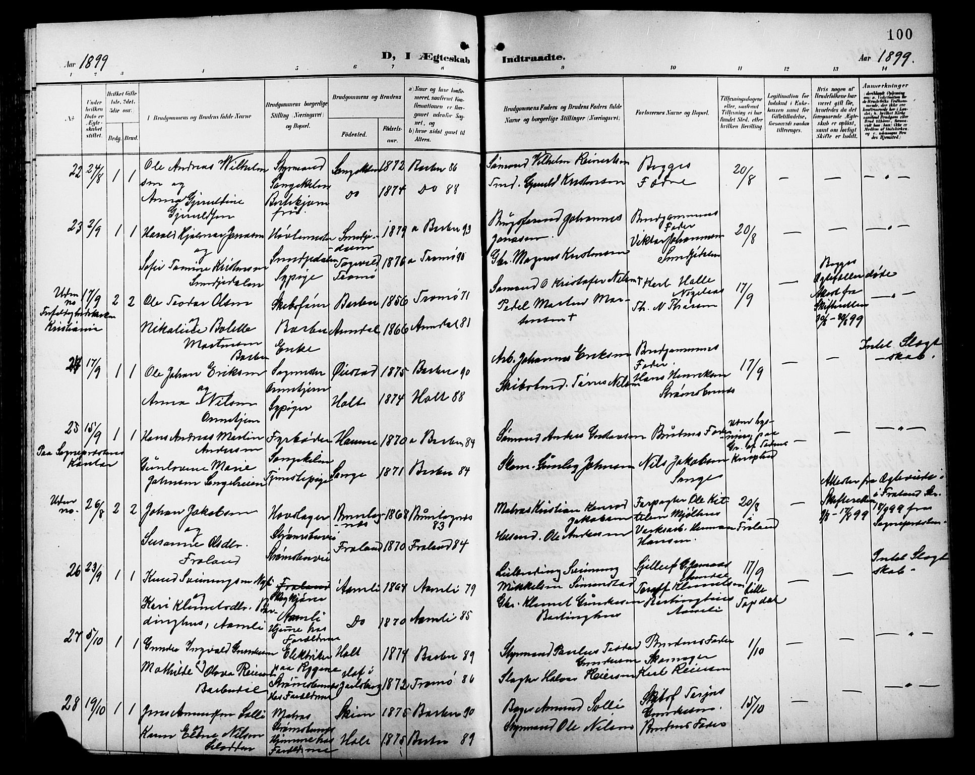 Barbu sokneprestkontor, AV/SAK-1111-0003/F/Fb/L0003: Parish register (copy) no. B 3, 1897-1911, p. 100