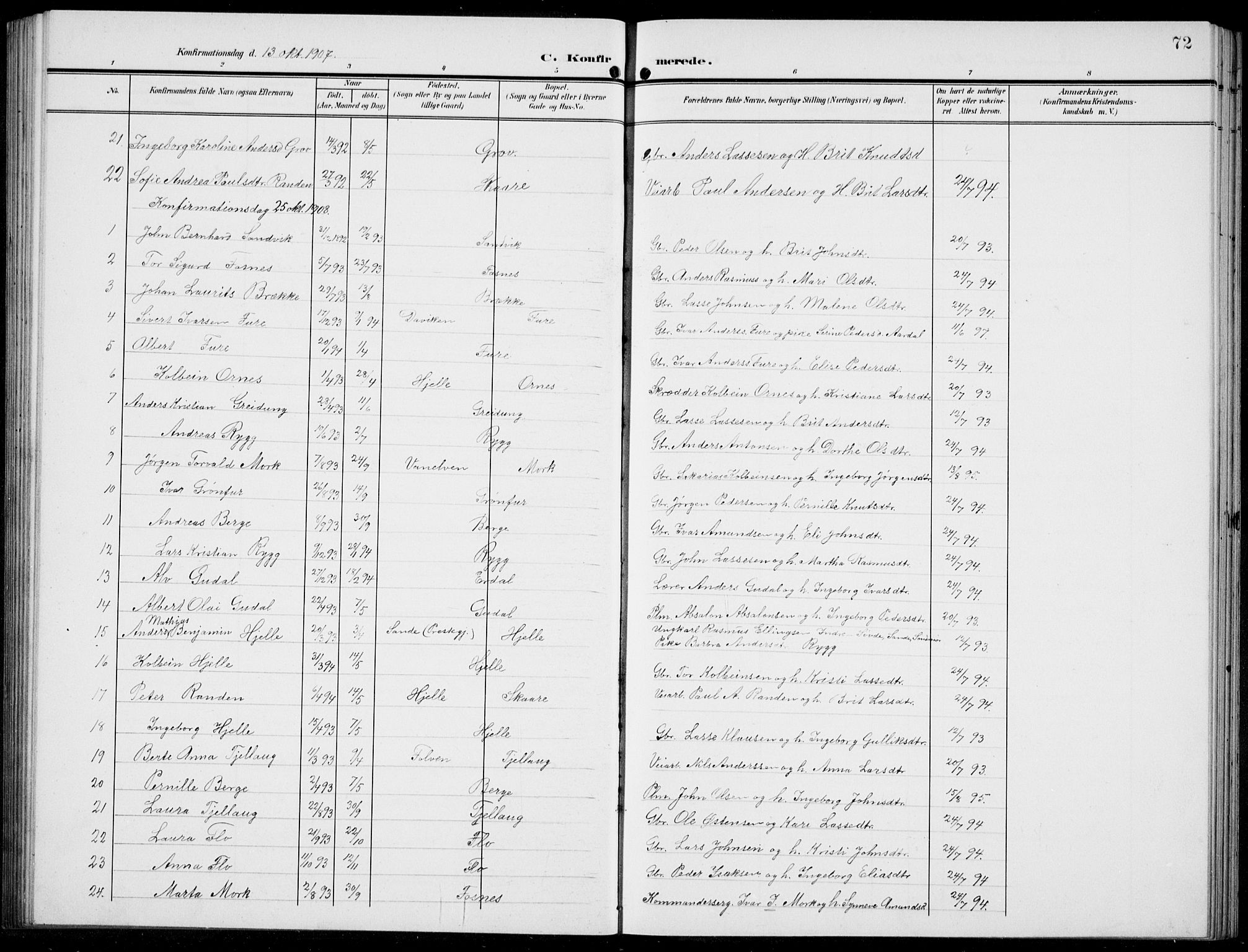 Stryn Sokneprestembete, AV/SAB-A-82501: Parish register (copy) no. C 4, 1905-1936, p. 72