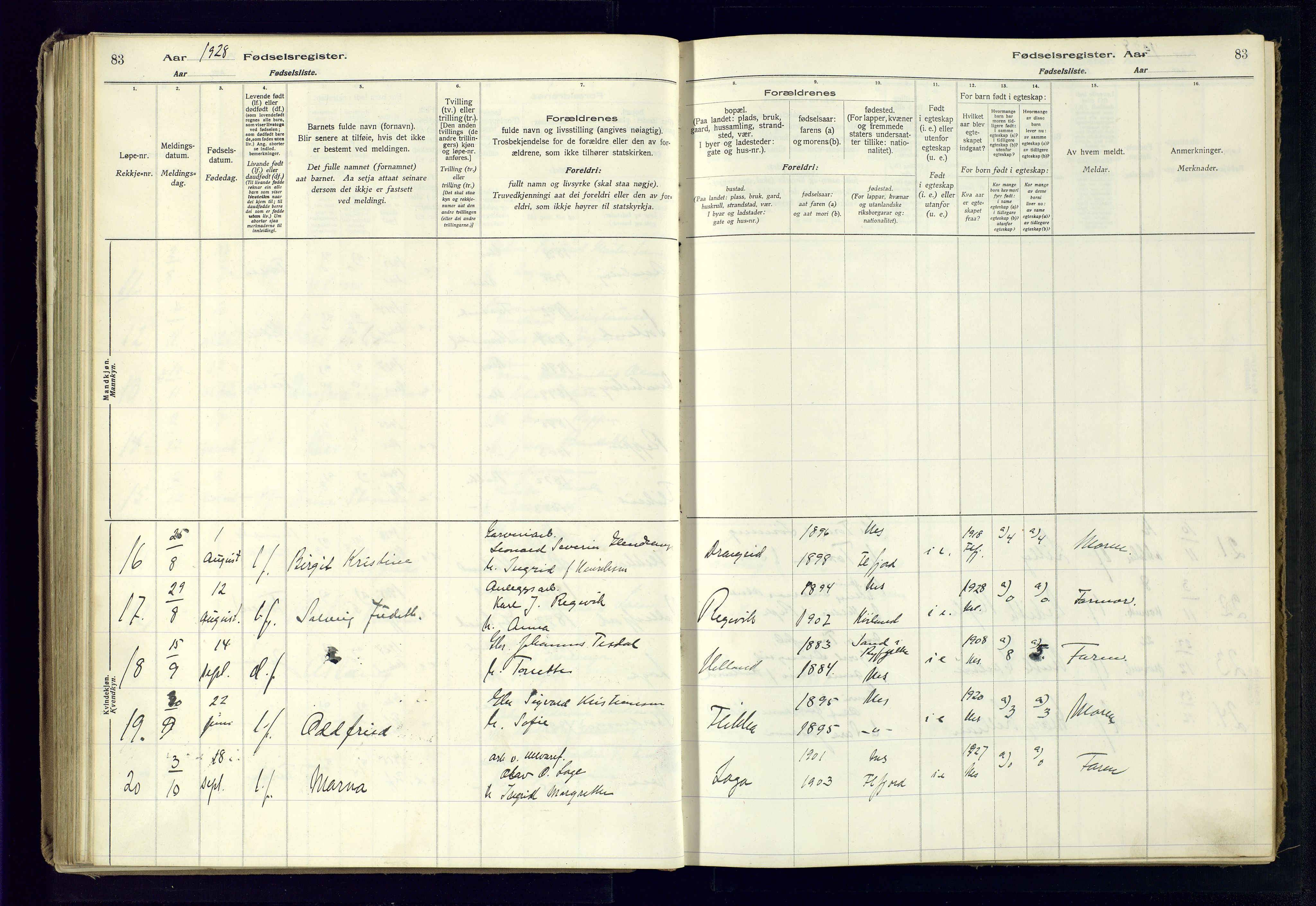 Flekkefjord sokneprestkontor, AV/SAK-1111-0012/J/Ja/L0005: Birth register no. 5, 1916-1950, p. 83