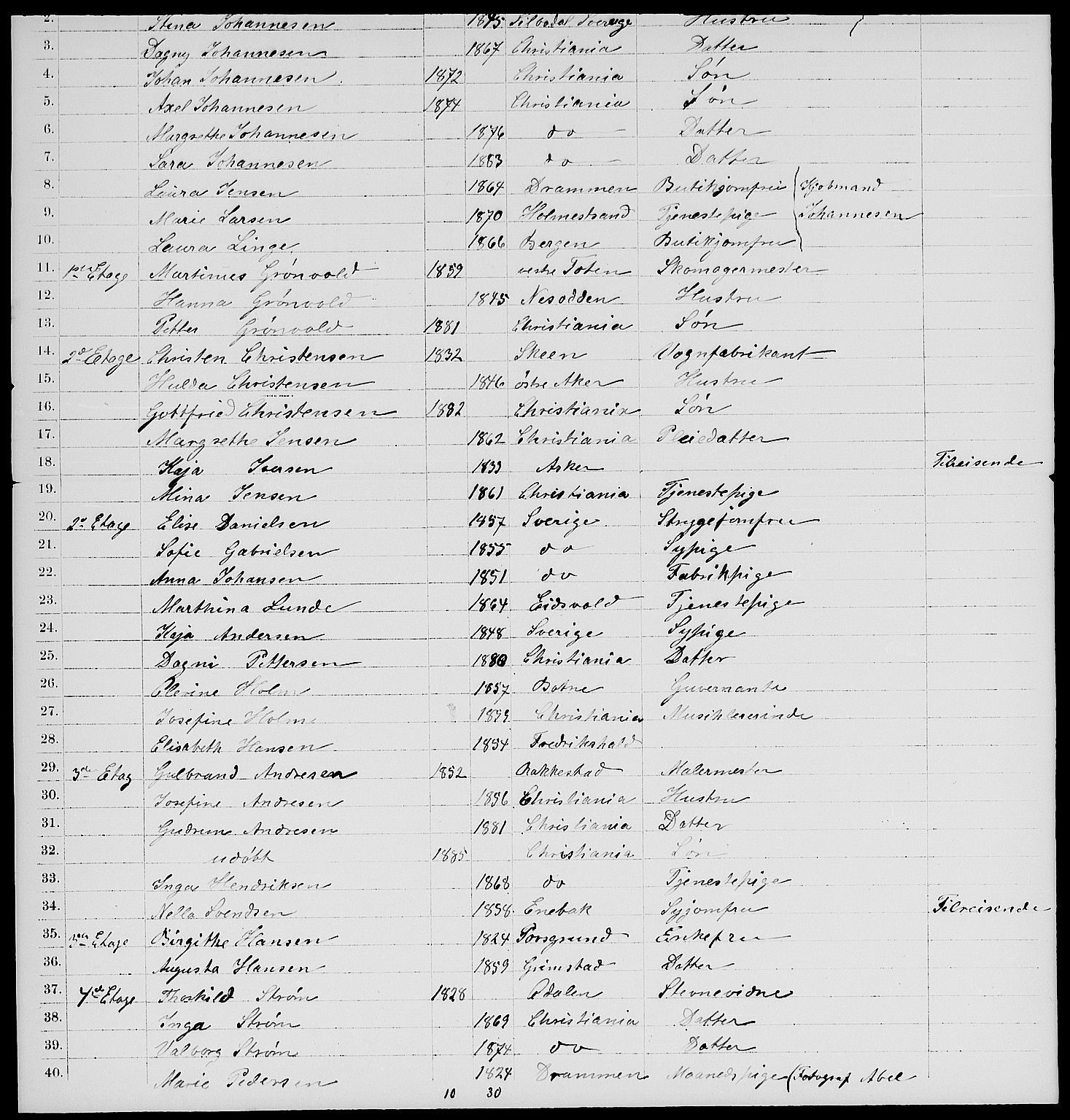 RA, 1885 census for 0301 Kristiania, 1885, p. 2511