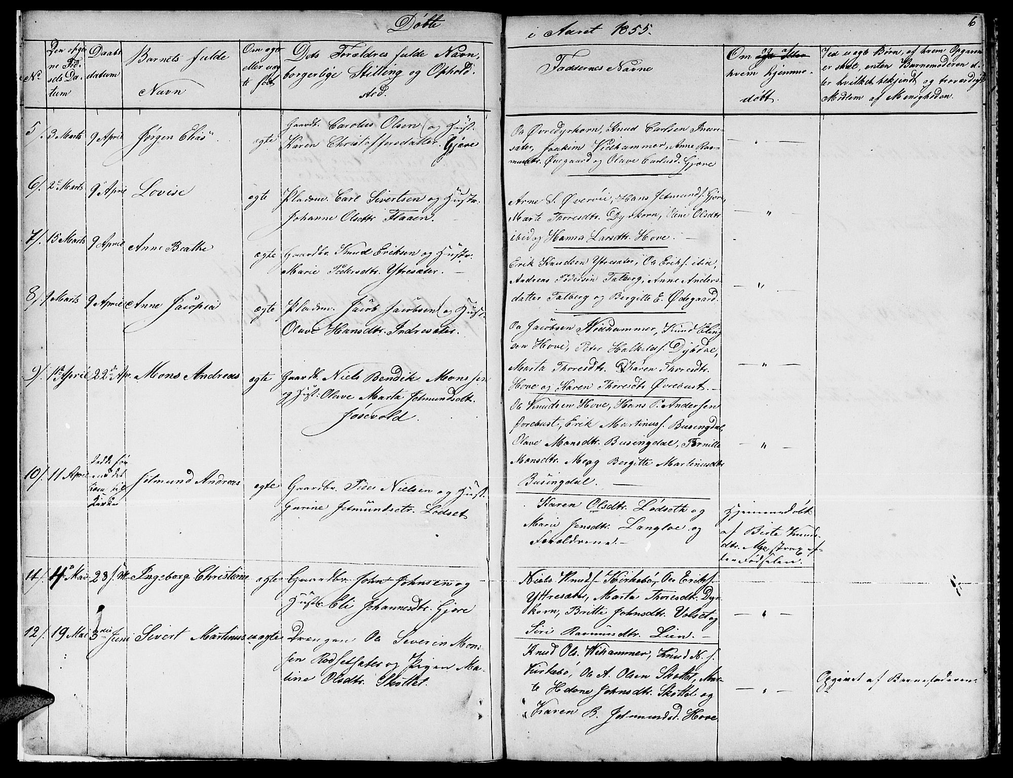 Ministerialprotokoller, klokkerbøker og fødselsregistre - Møre og Romsdal, SAT/A-1454/521/L0300: Parish register (copy) no. 521C01, 1854-1881, p. 6